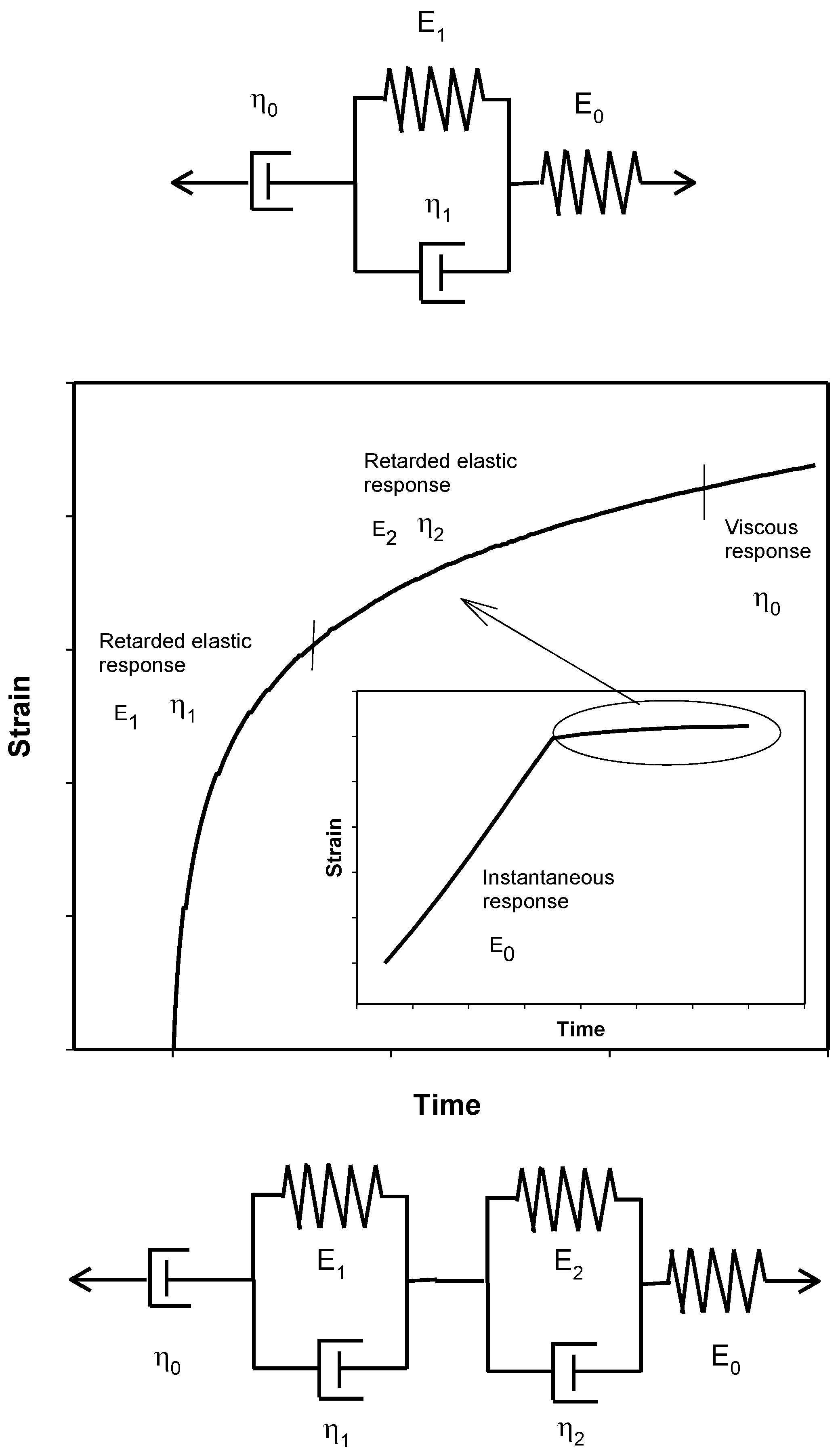 Polymers Free FullText Elastic Electrically Conductive Composites