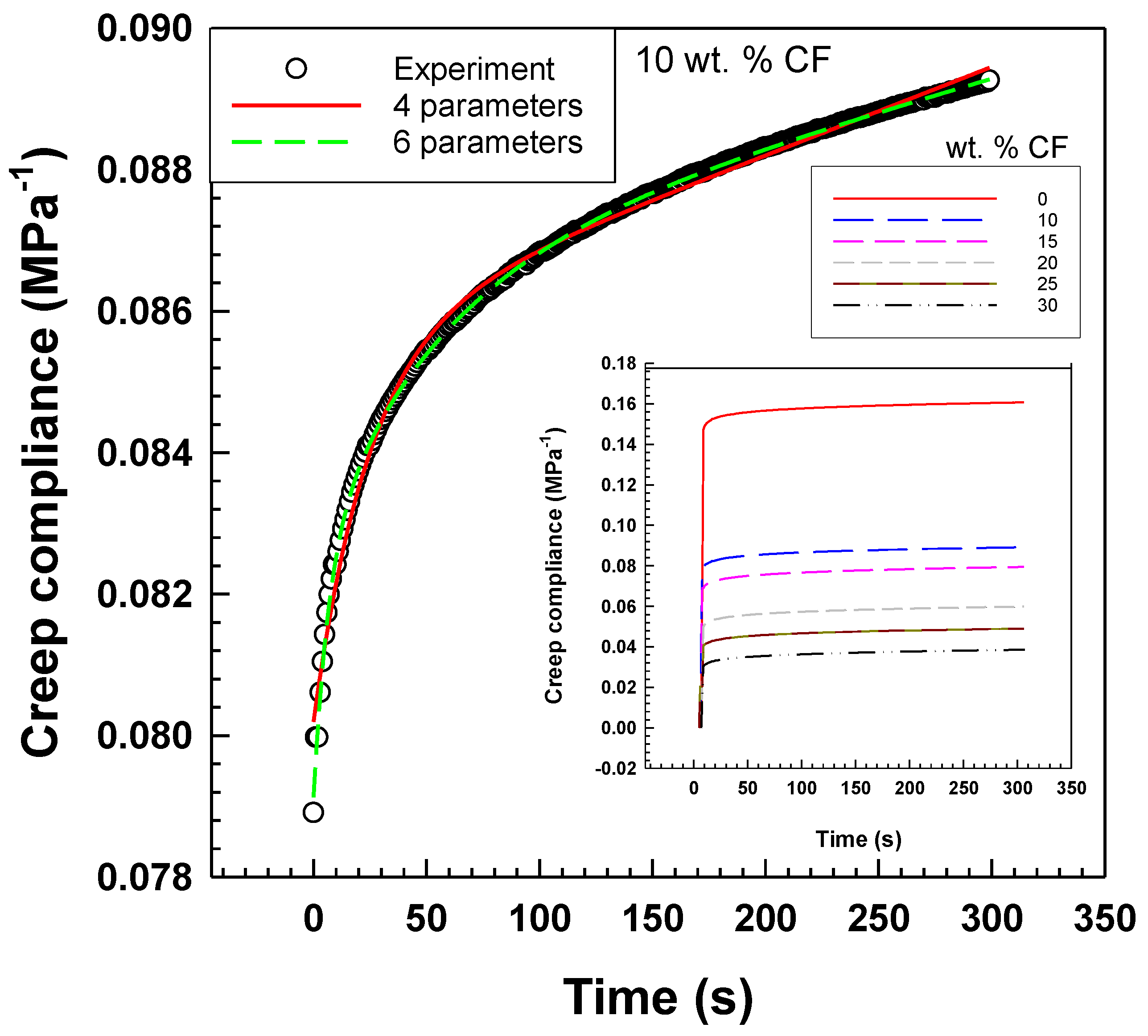 Polymers 15 02005 g005