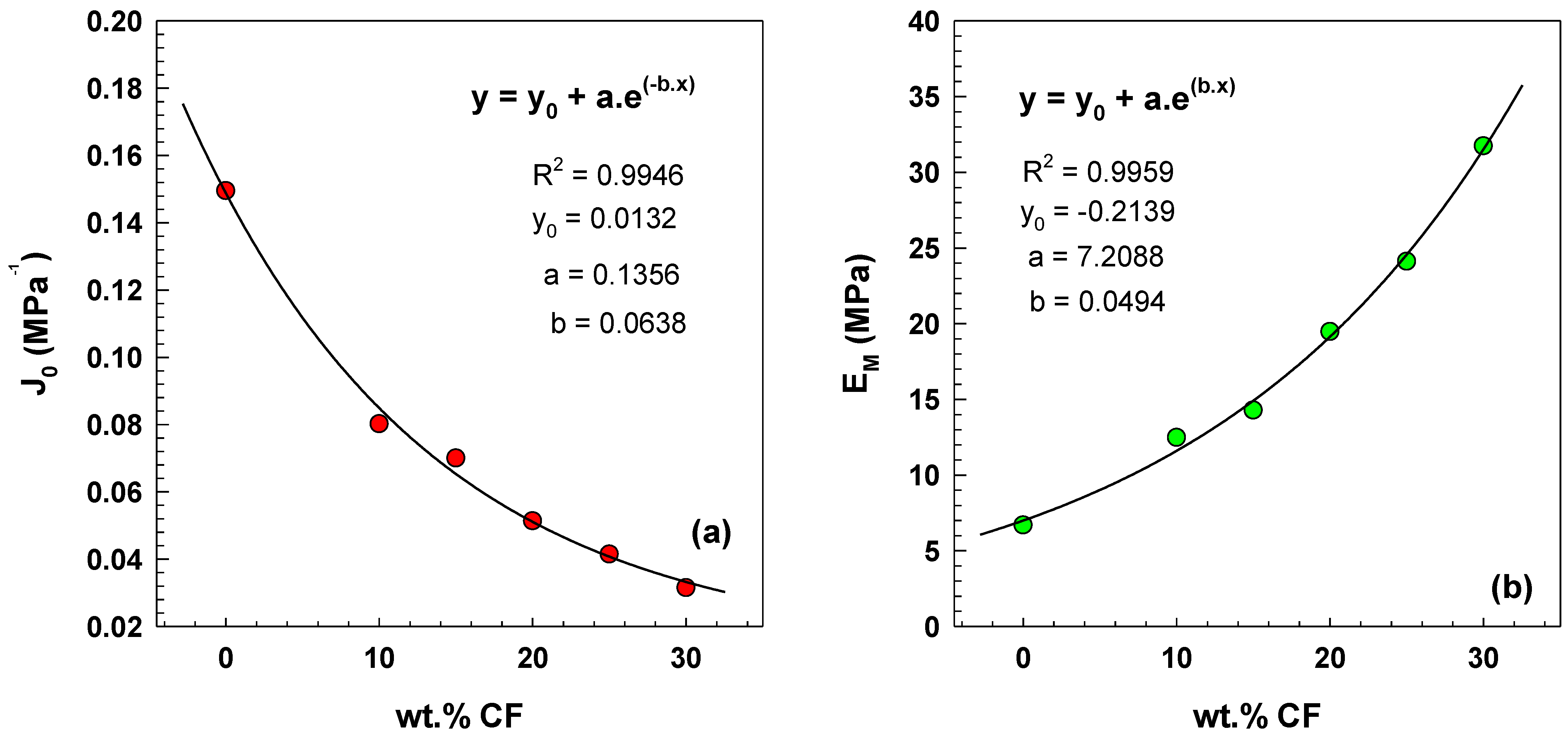 Polymers 15 02005 g007
