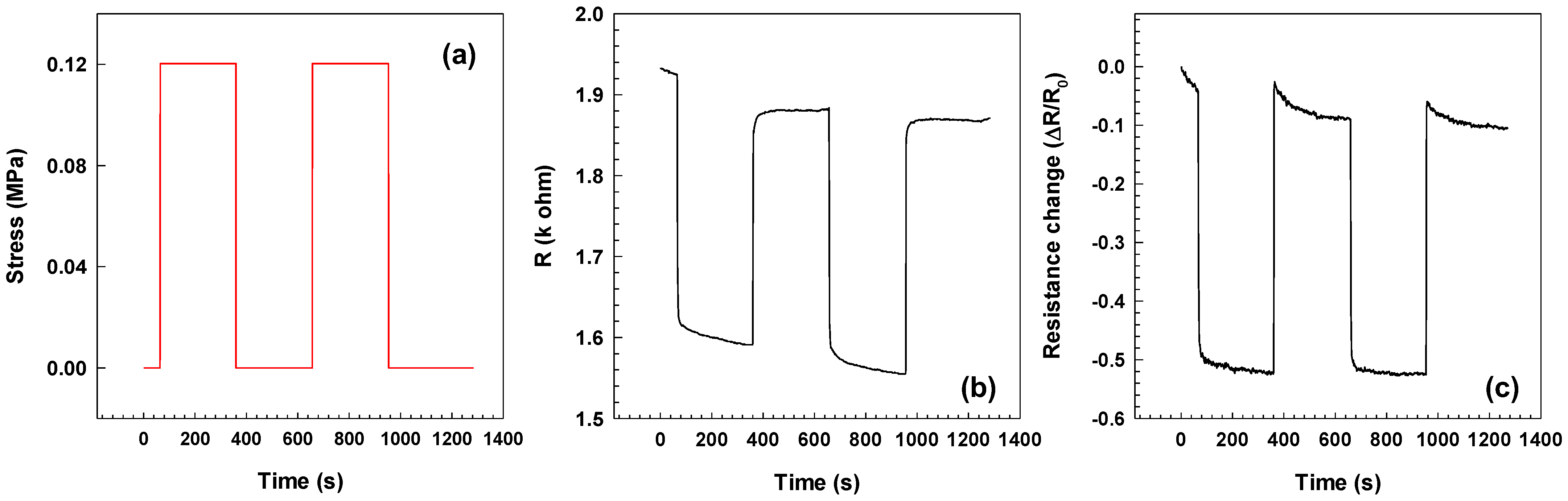 Polymers 15 02005 g010