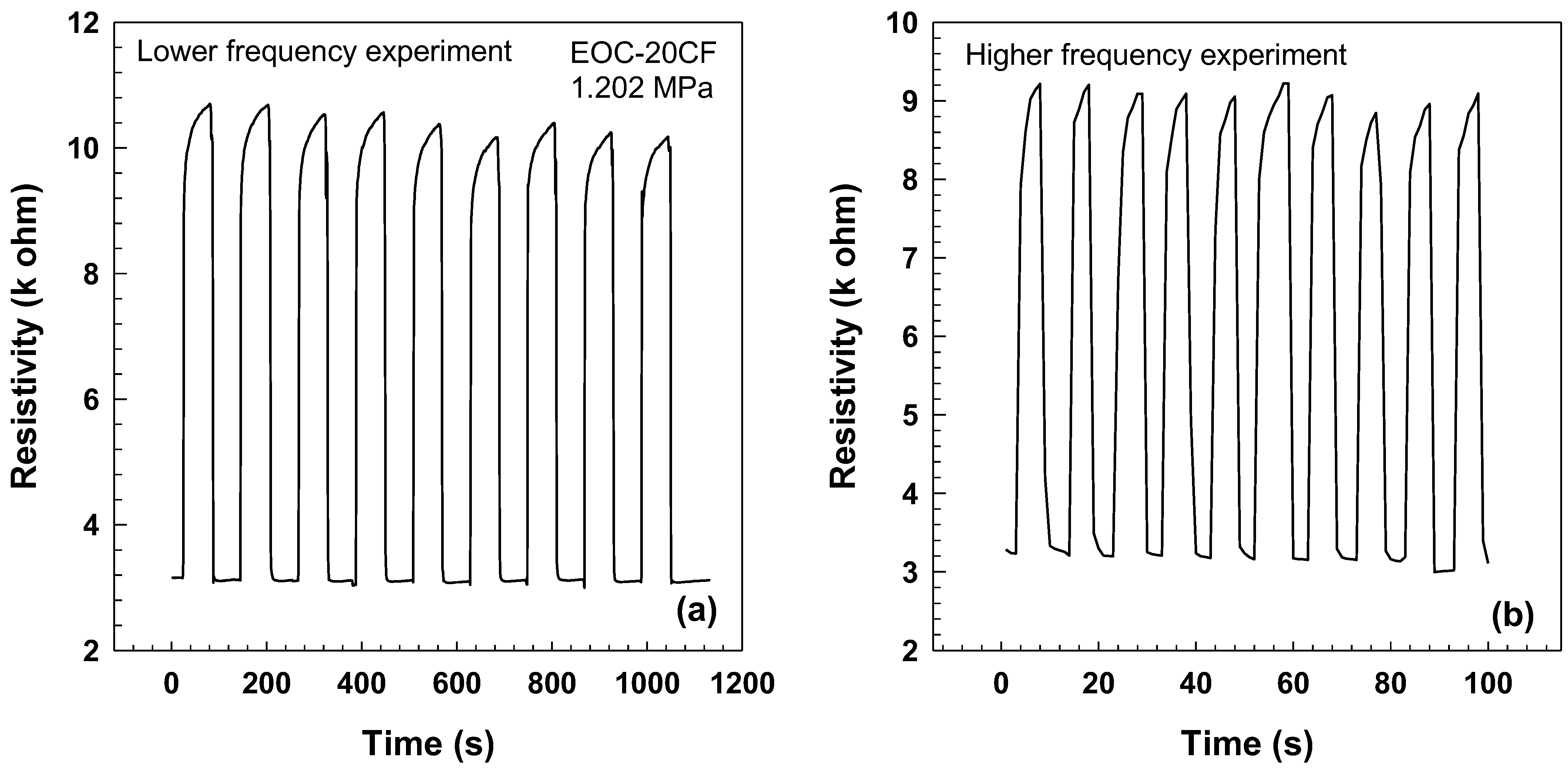 Polymers 15 02005 g014