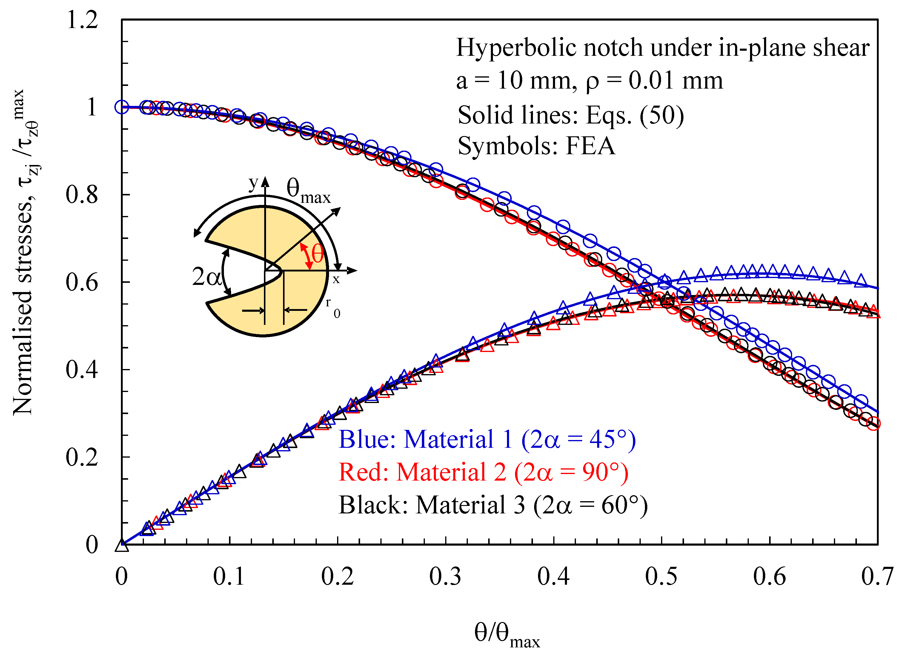 Polymers 15 02013 g013