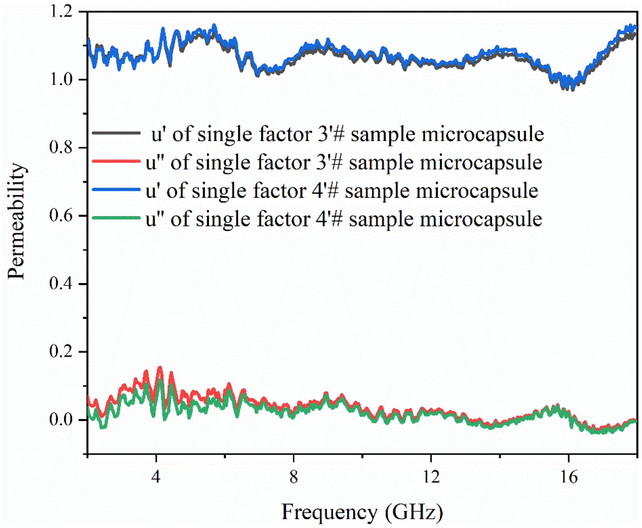 Polymers 15 02016 g011