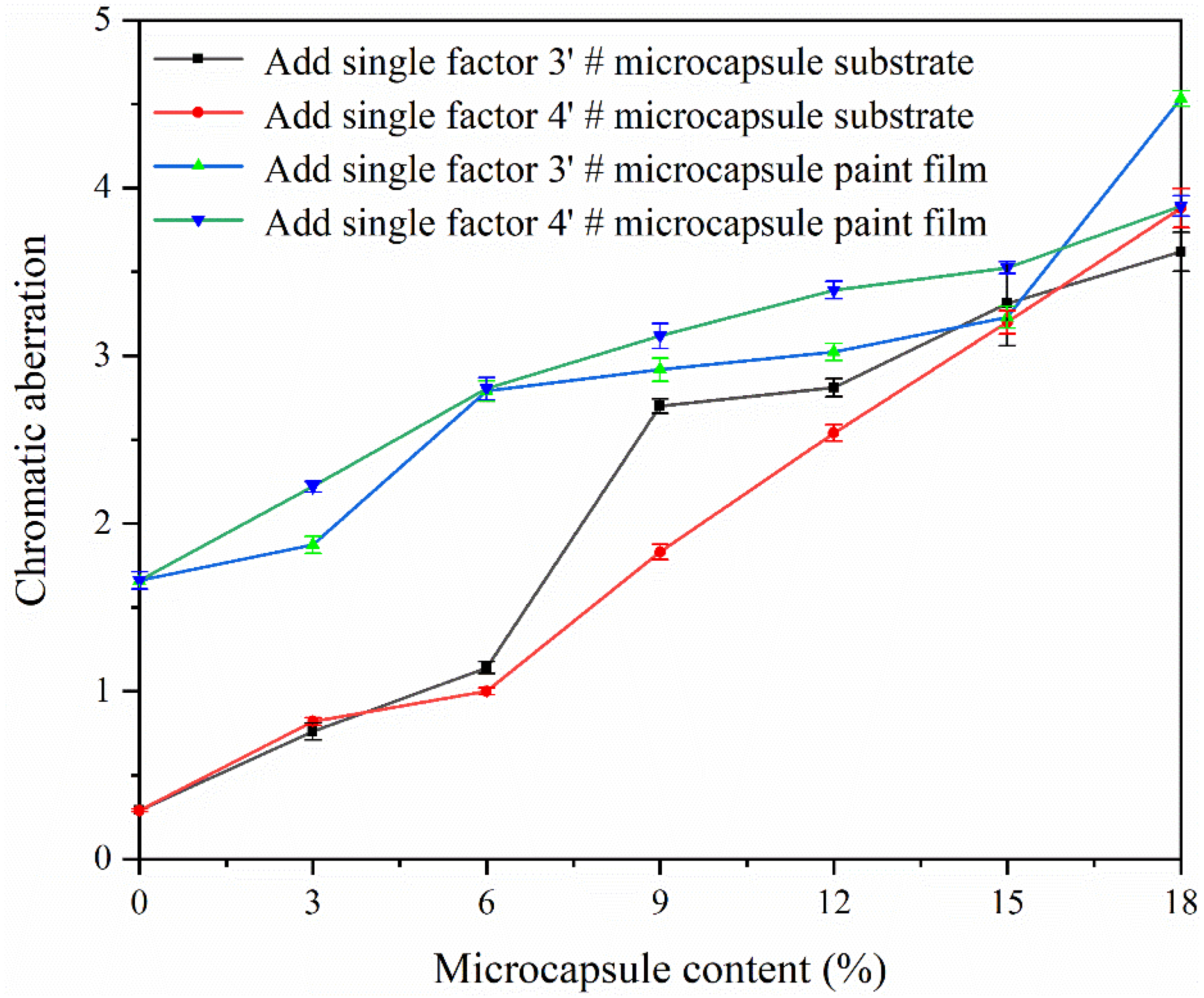 Polymers 15 02016 g013