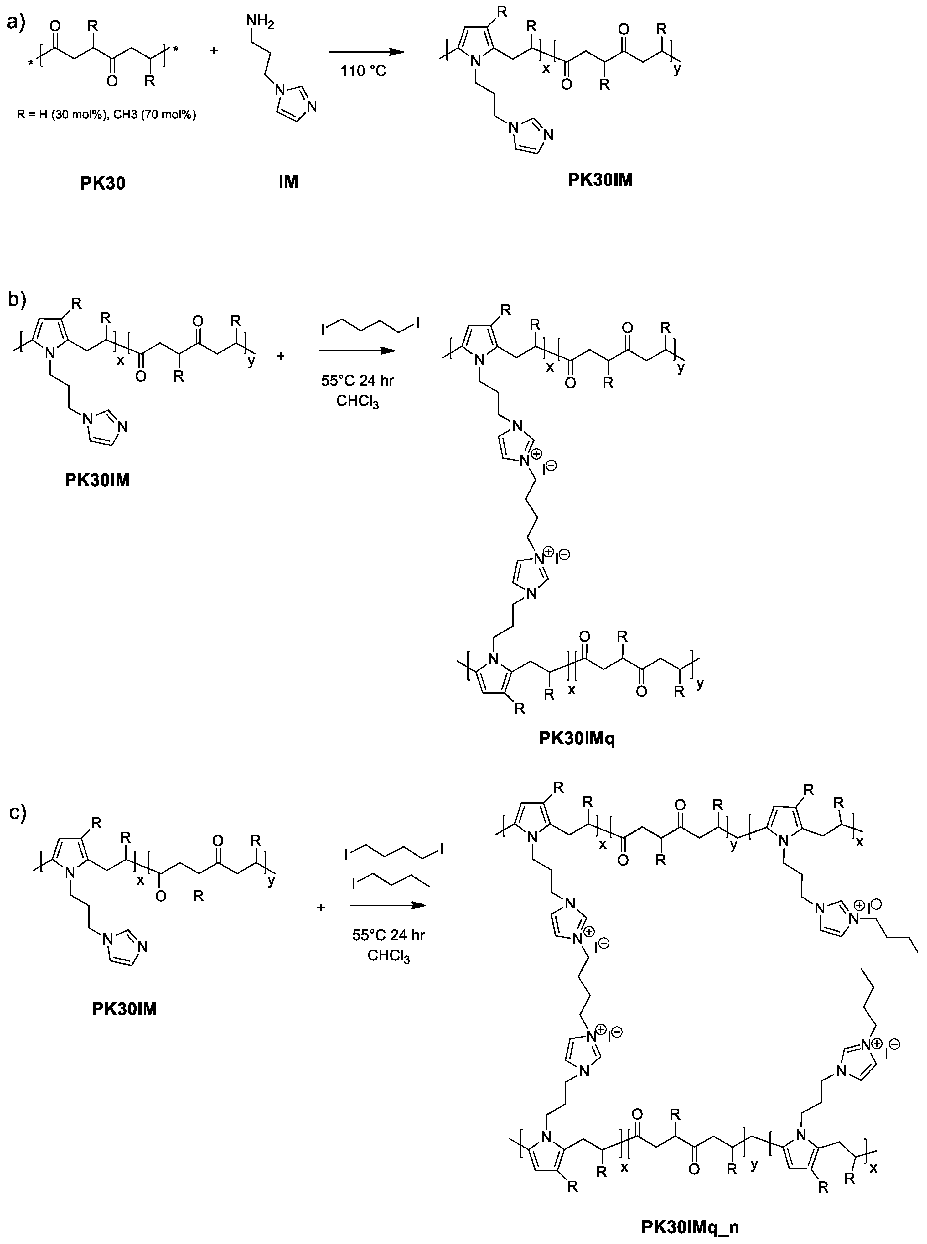 Polymers 15 02027 g001