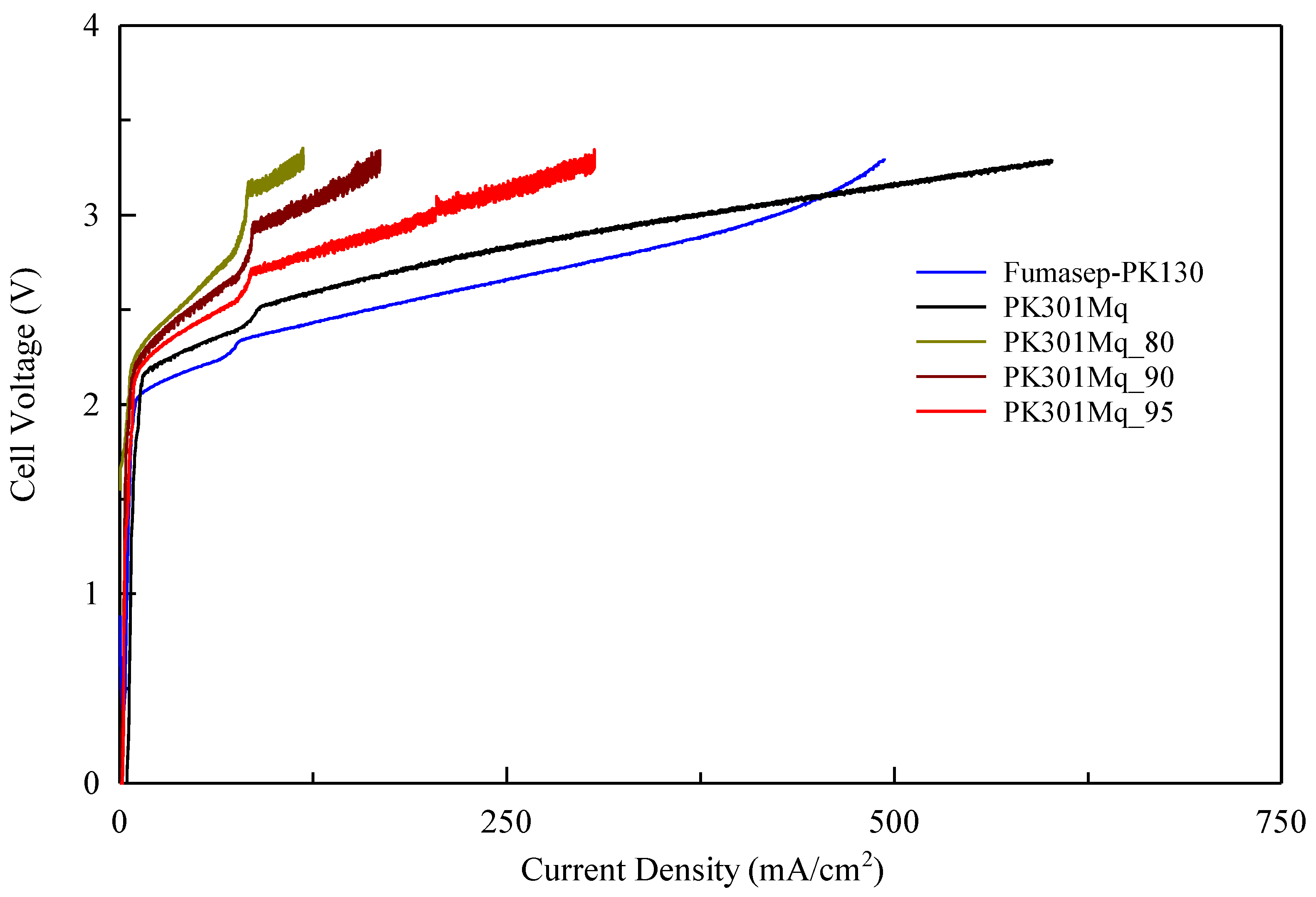 Polymers 15 02027 g006