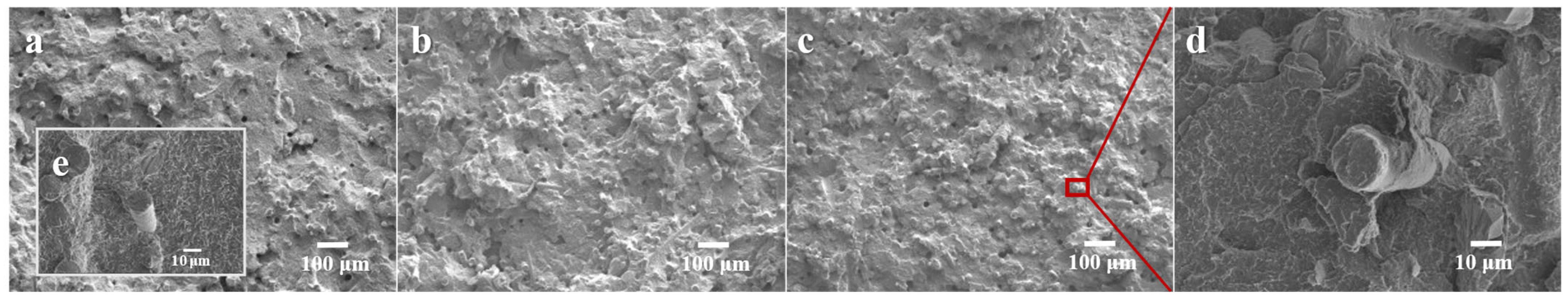 Polymers 15 02033 g003 Polymers 15 02033 g003