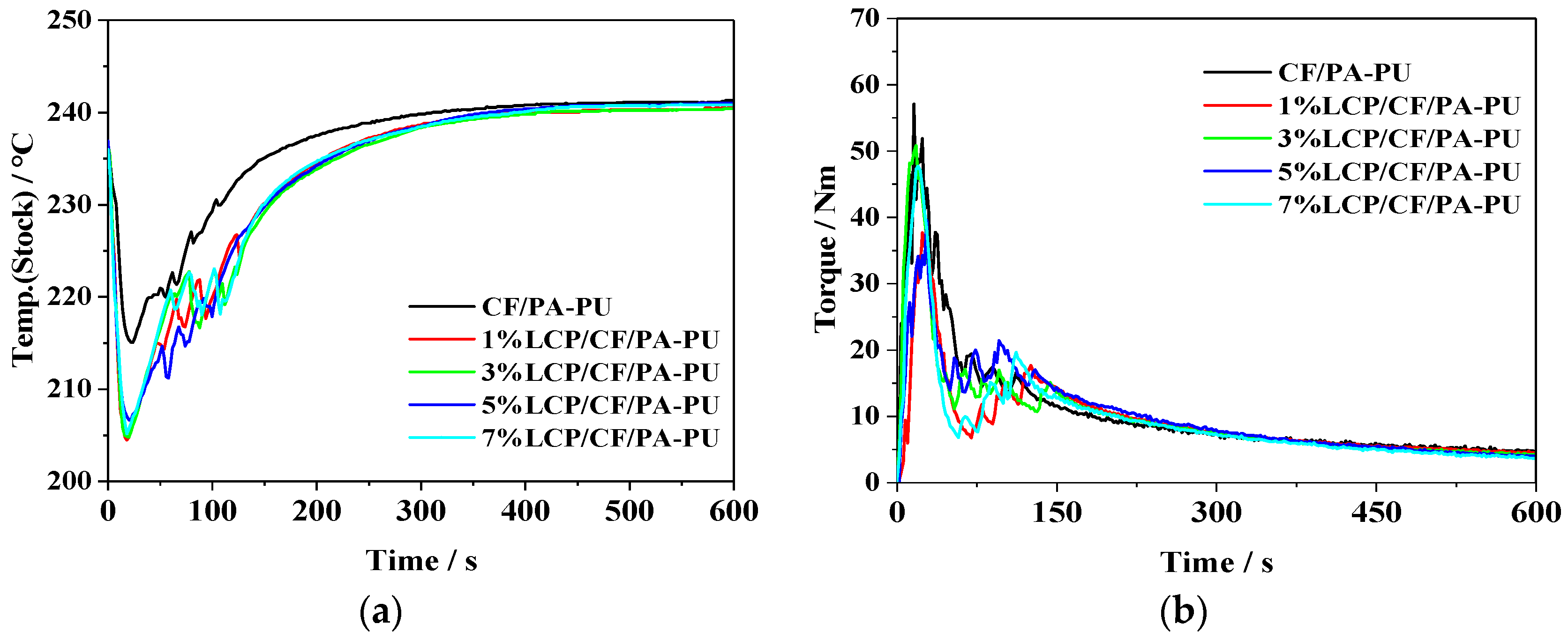Polymers 15 02033 g008 Polymers 15 02033 g008