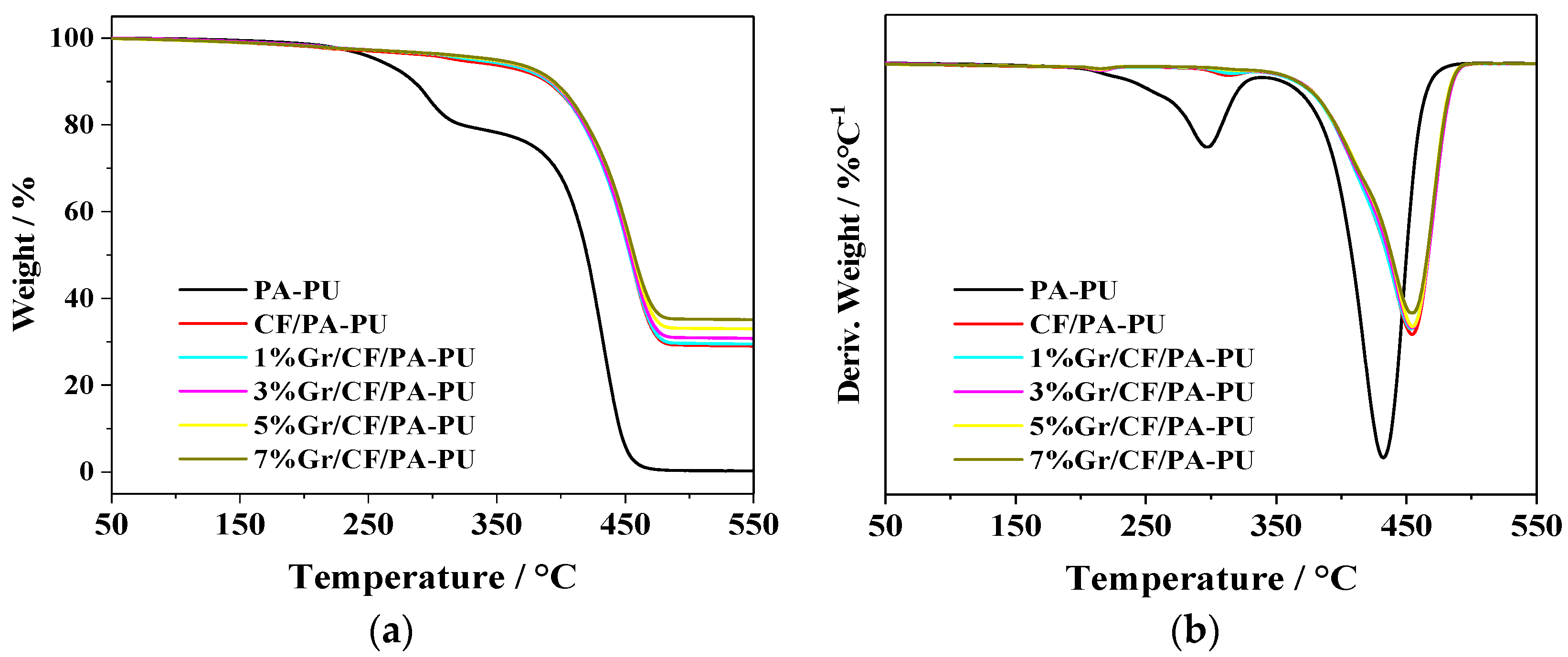 Polymers 15 02033 g010 Polymers 15 02033 g010