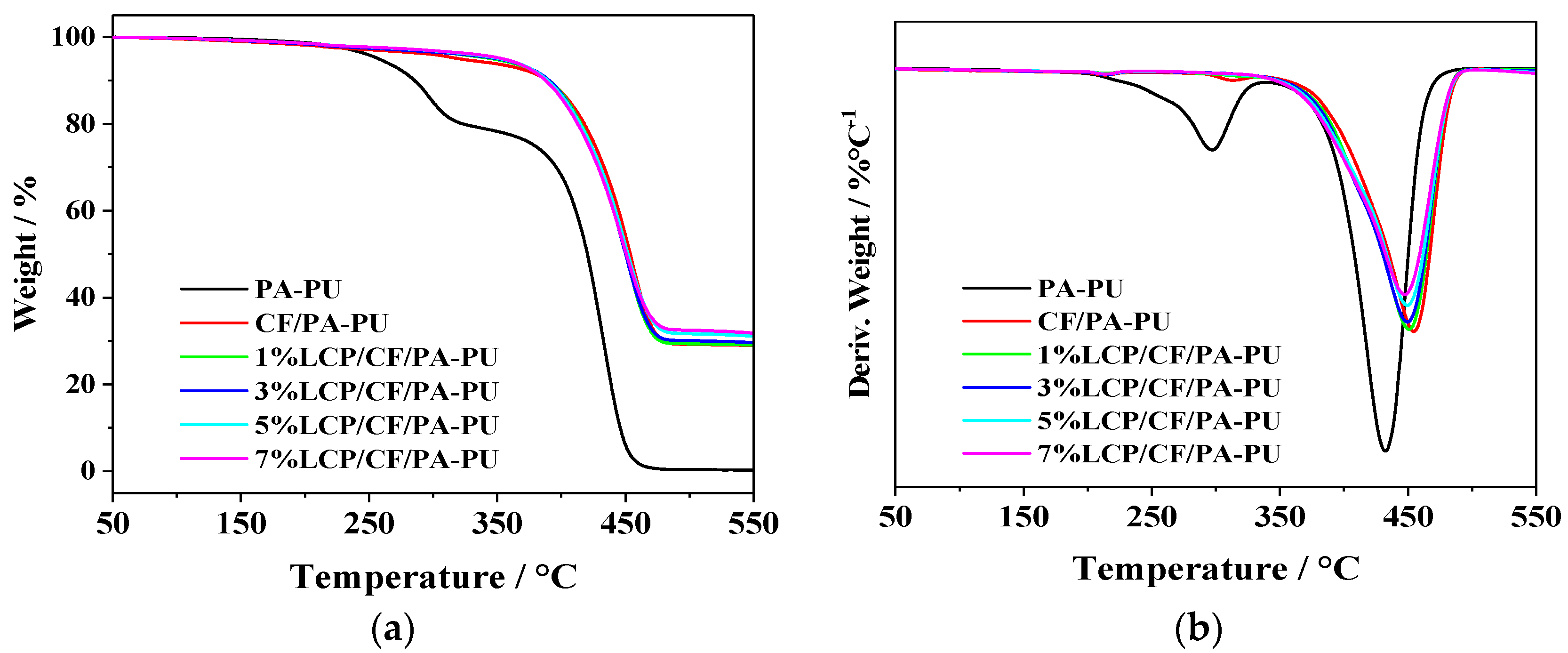 Polymers 15 02033 g011 Polymers 15 02033 g011