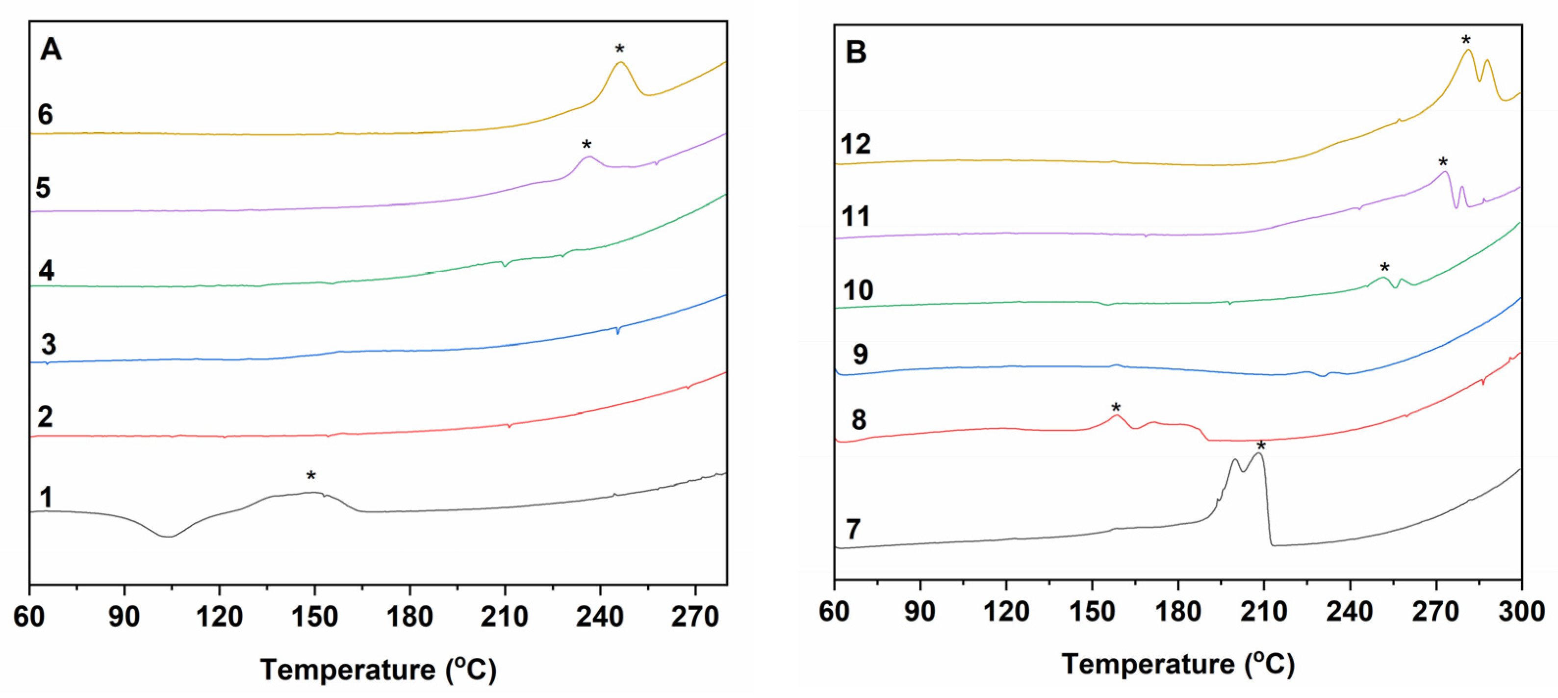 Polymers 15 02038 g004 Polymers 15 02038 g004