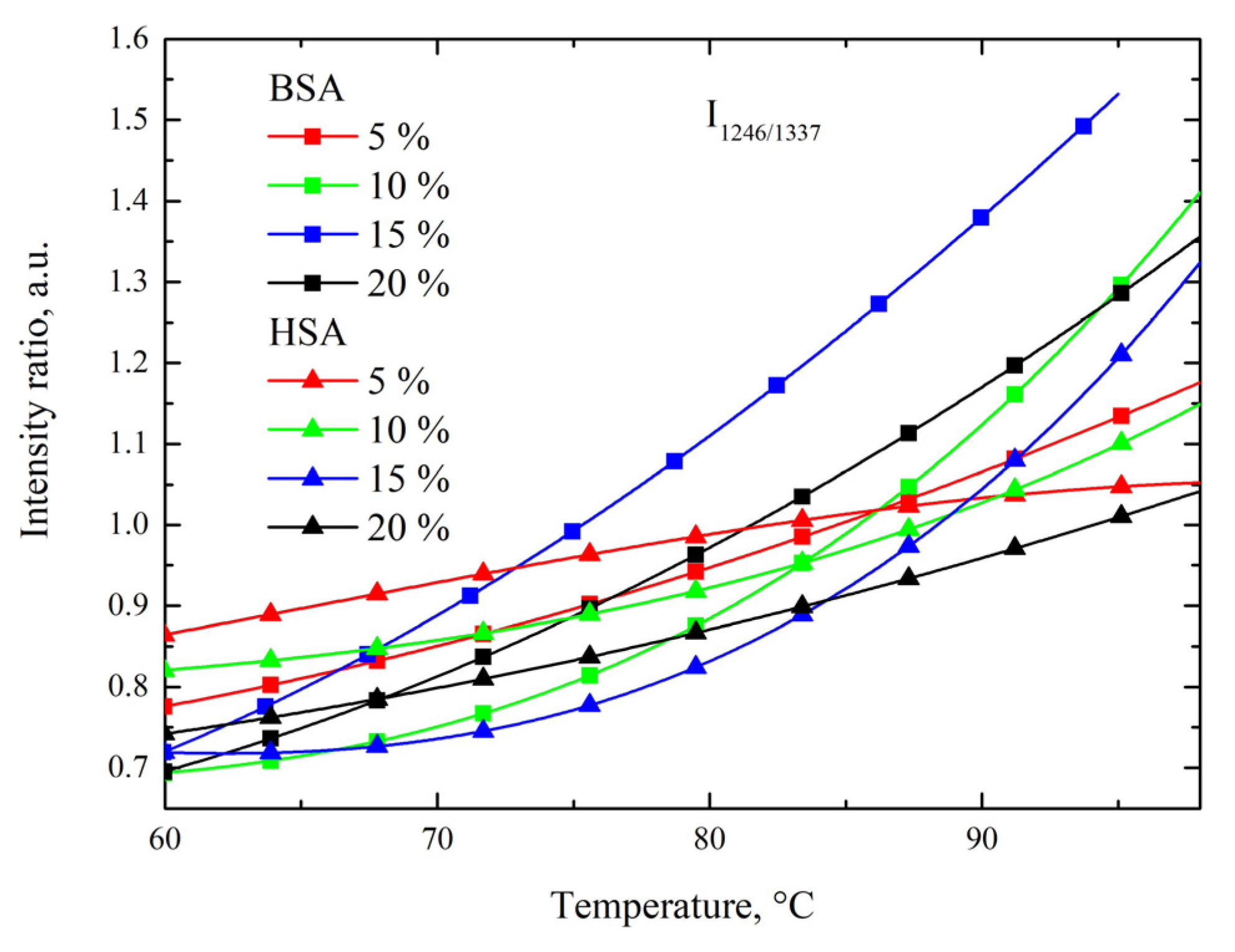 Polymers 15 02039 g006
