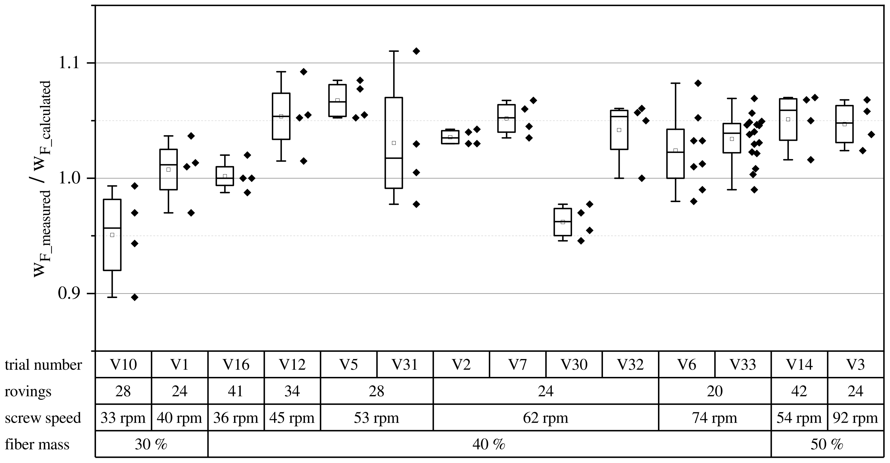 Polymers 15 02041 g006 Polymers 15 02041 g006
