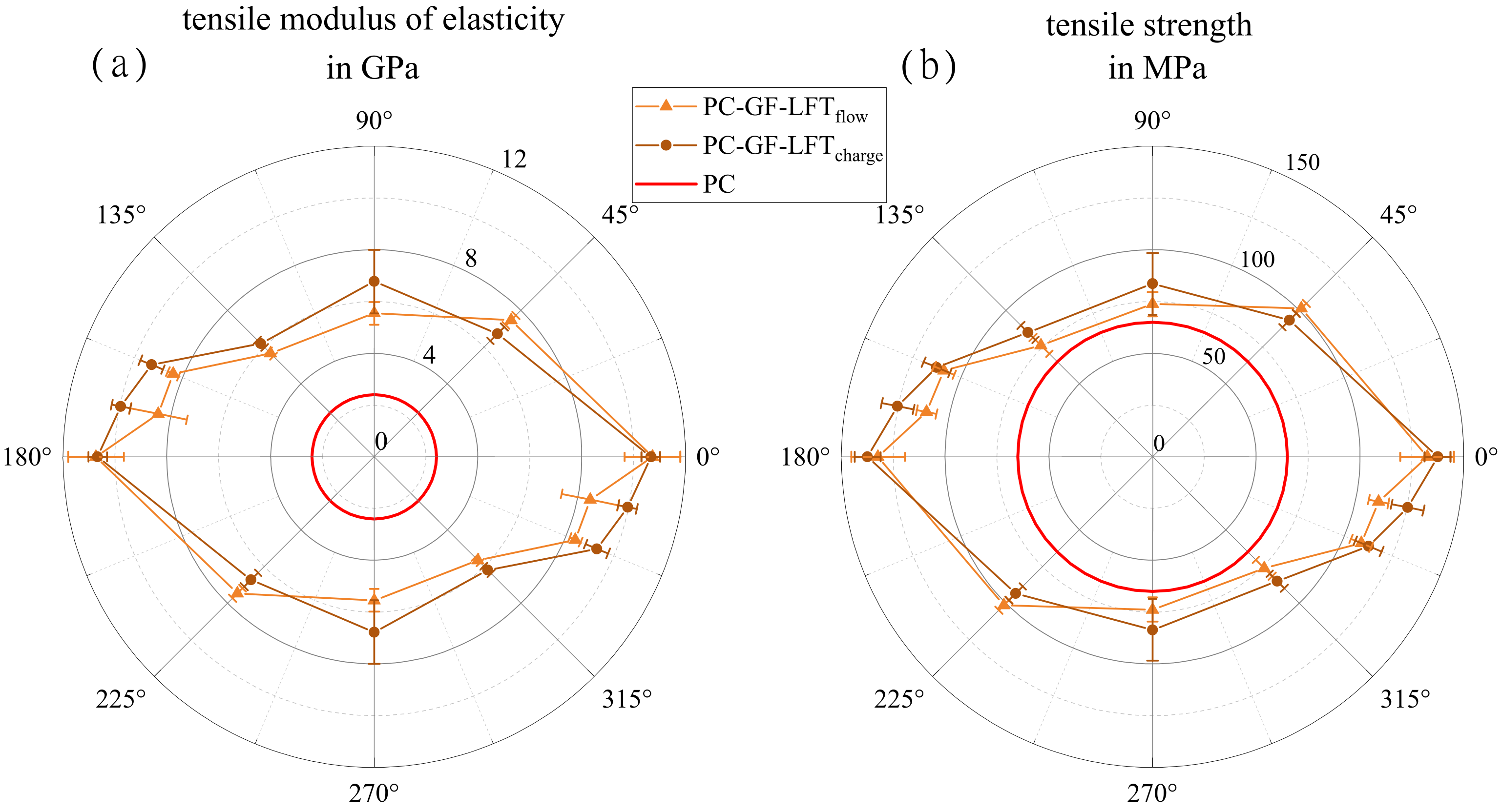 Polymers 15 02041 g012 Polymers 15 02041 g012