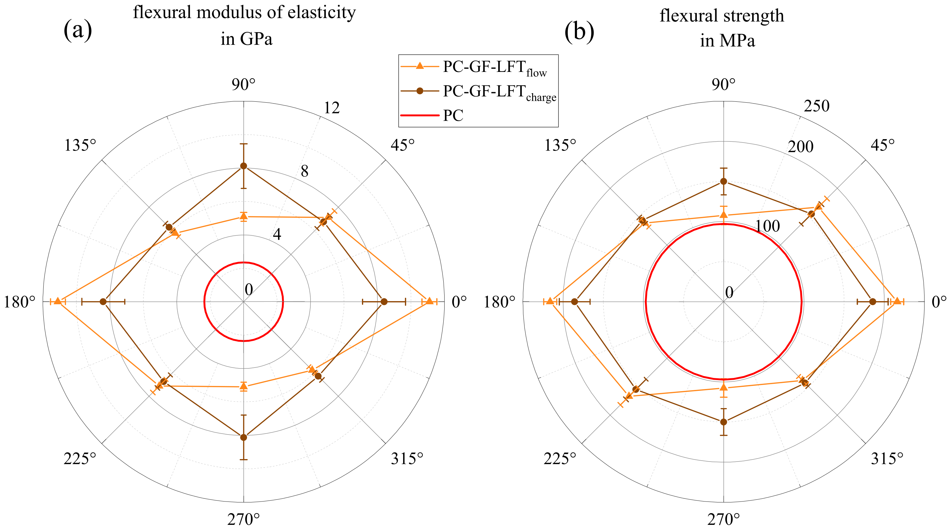 Polymers 15 02041 g013 Polymers 15 02041 g013