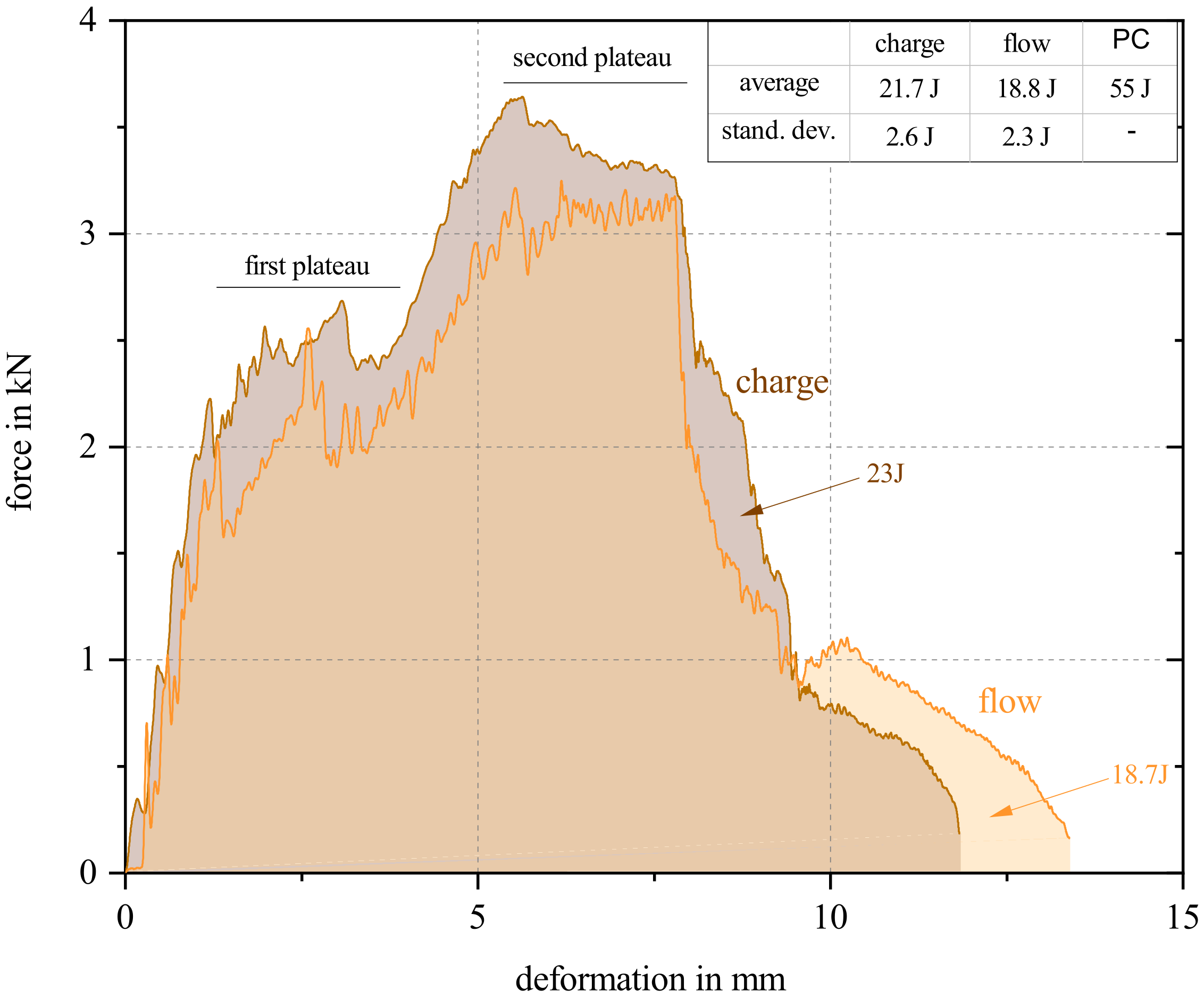 Polymers 15 02041 g016 Polymers 15 02041 g016