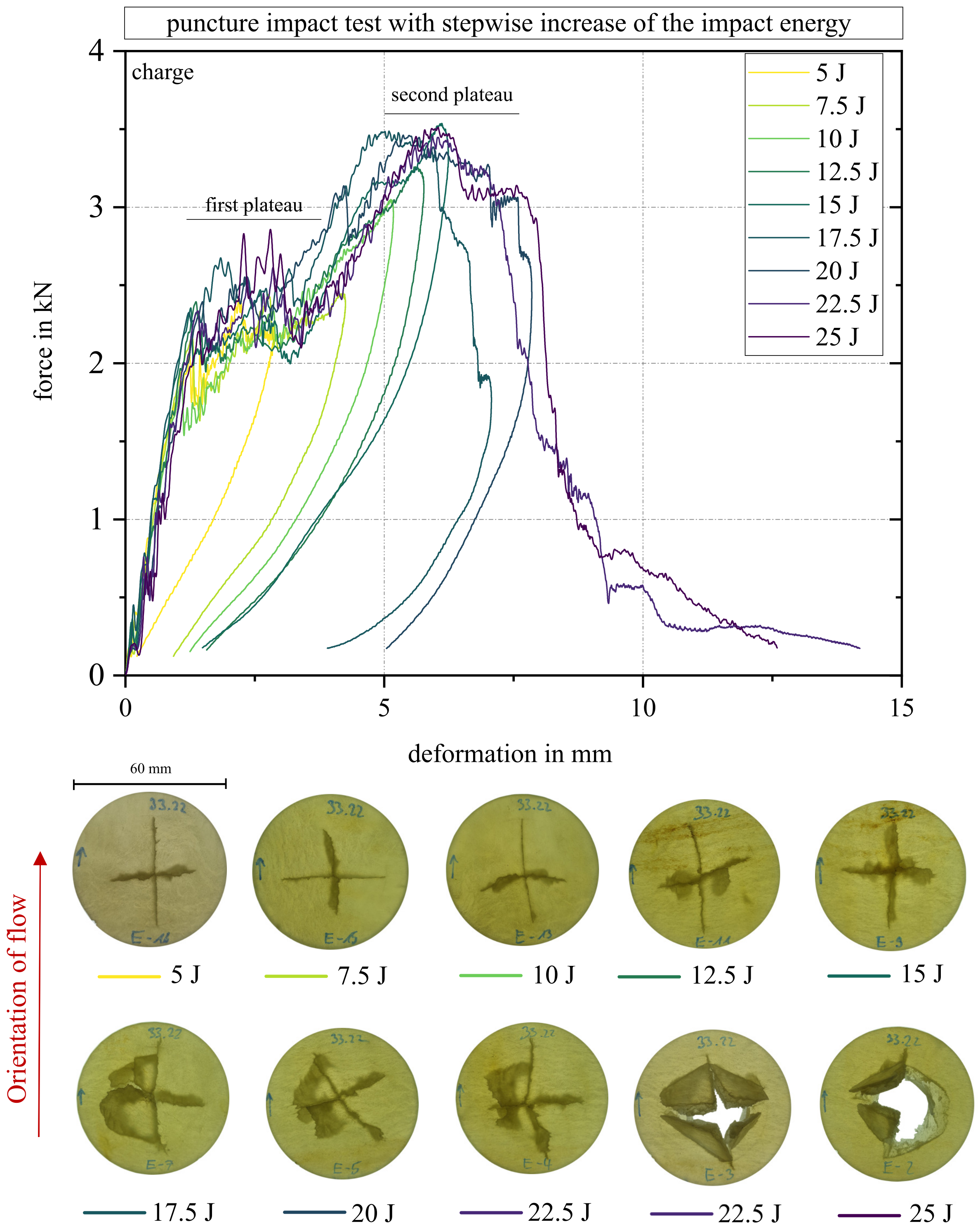 Polymers 15 02041 g017 Polymers 15 02041 g017