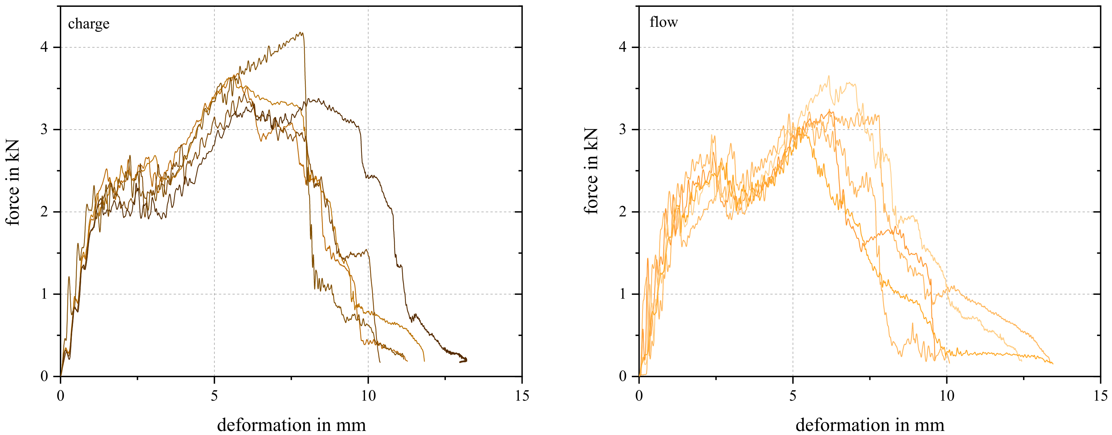 Polymers 15 02041 g0a1 Polymers 15 02041 g0a1