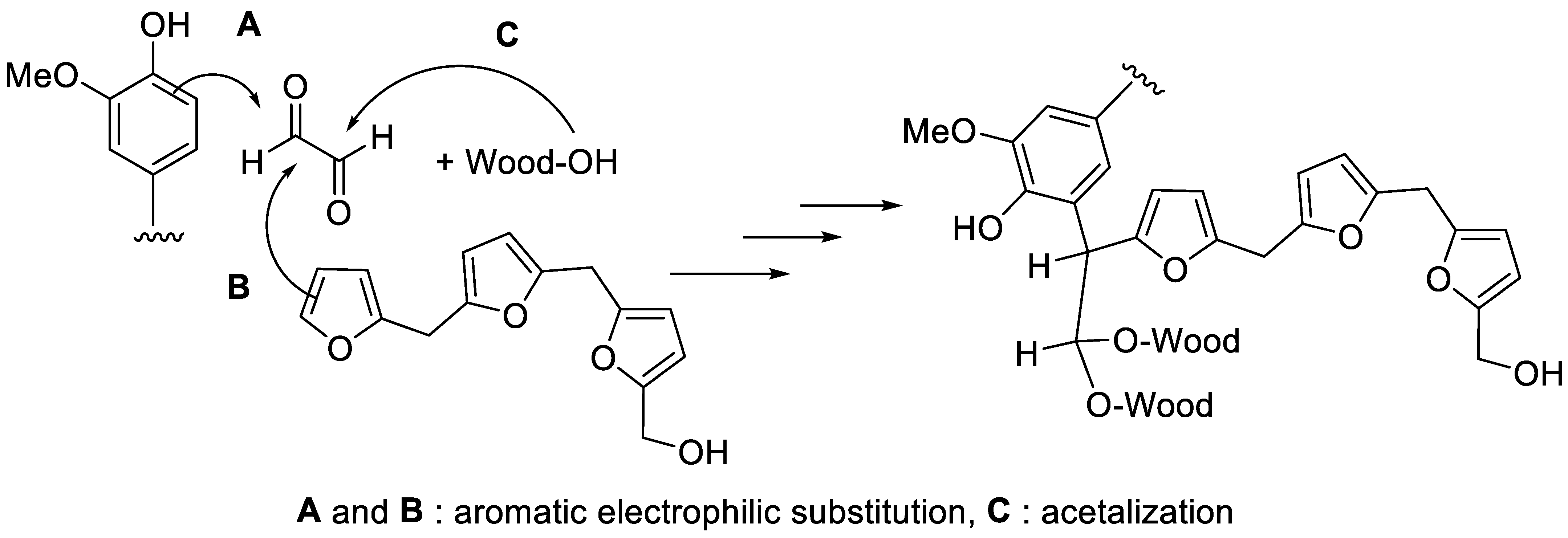 Polymers 15 02044 g003 Polymers 15 02044 g003