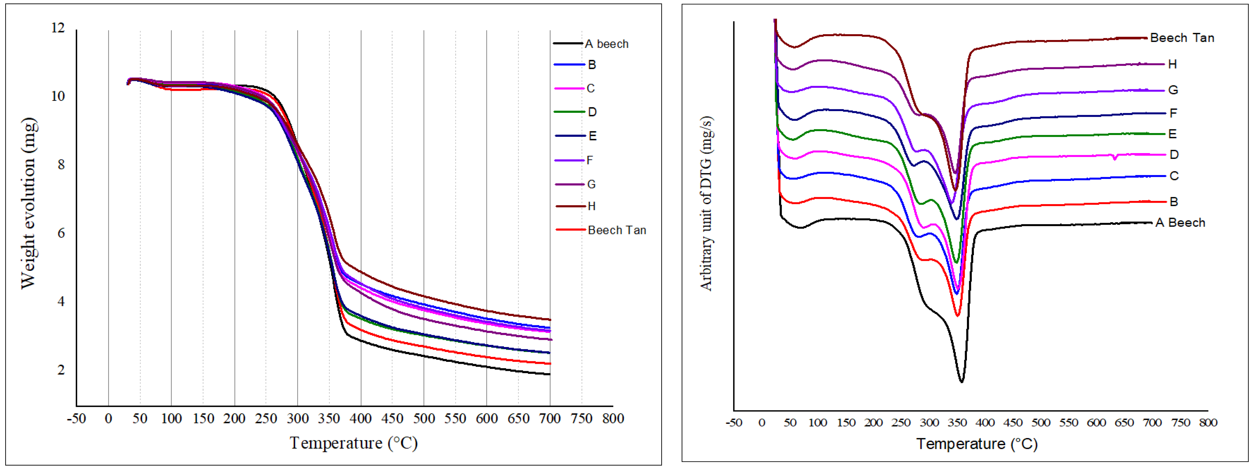 Polymers 15 02044 g004 Polymers 15 02044 g004