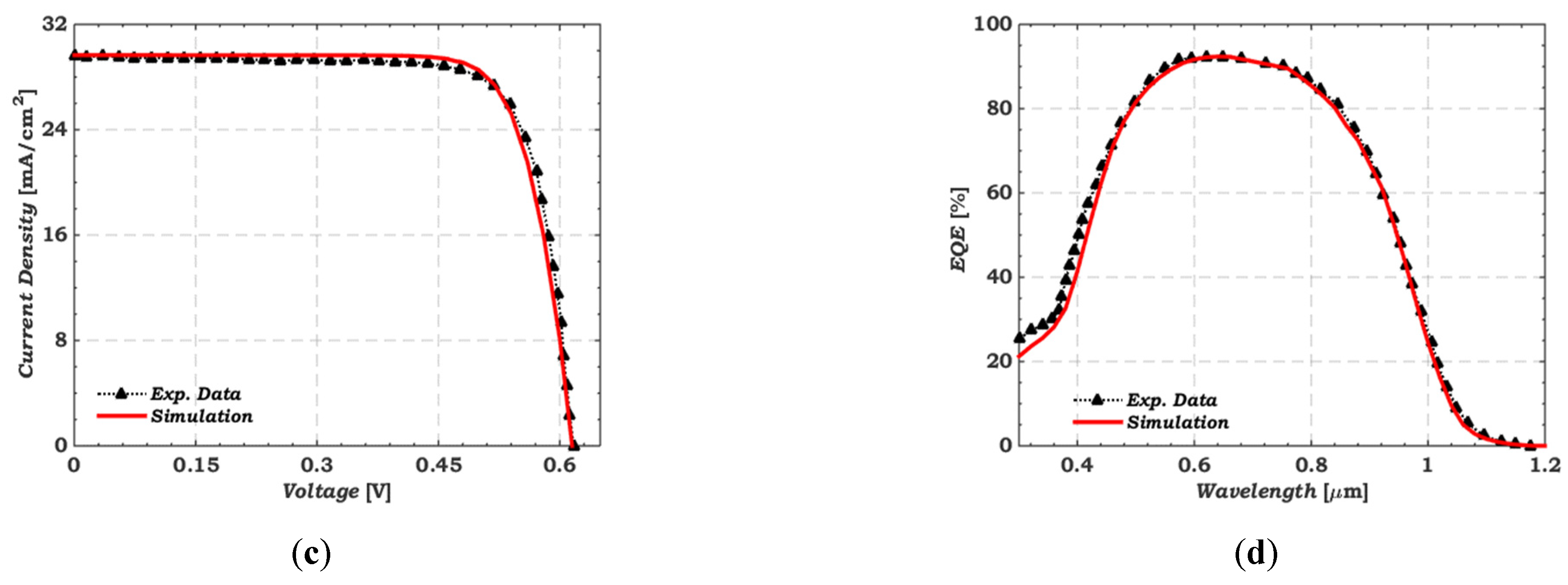 Polymers 15 02049 g002b Polymers 15 02049 g002b