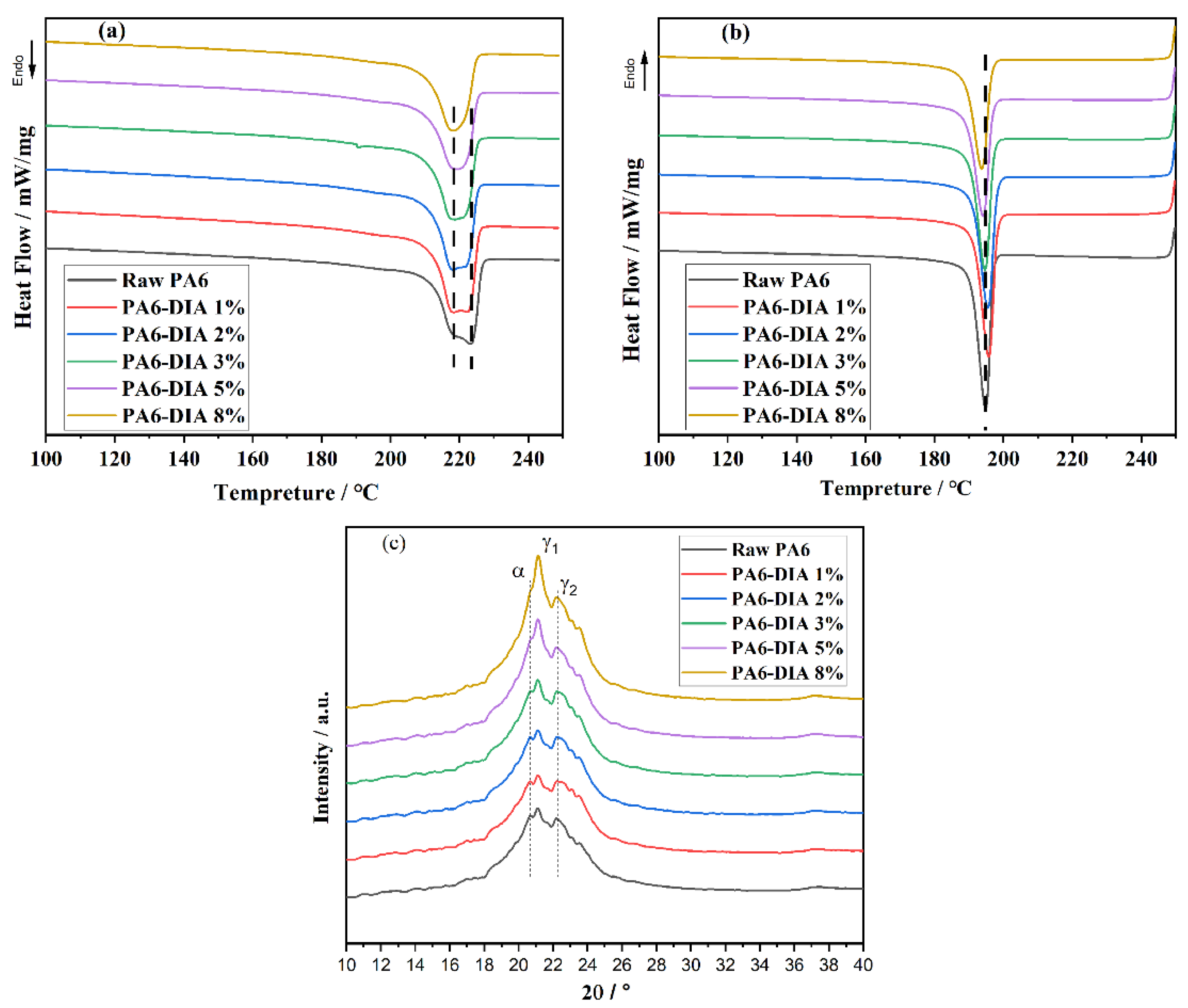 Polymers 15 02056 g005