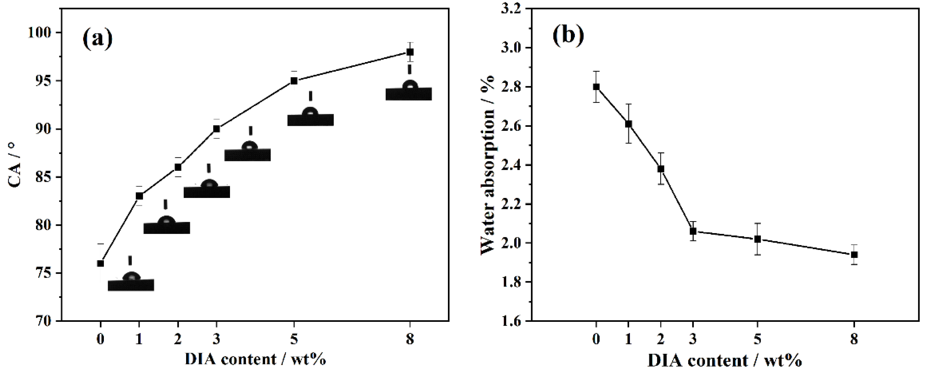 Polymers 15 02056 g006