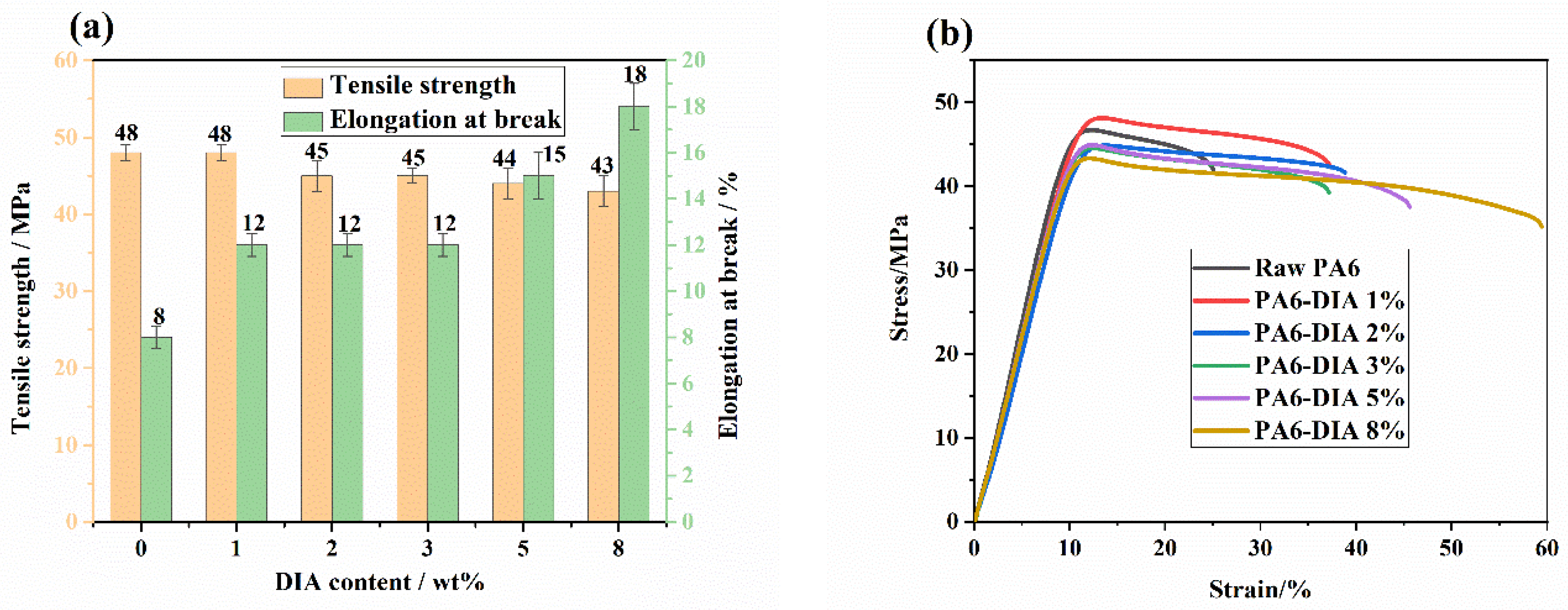Polymers 15 02056 g008