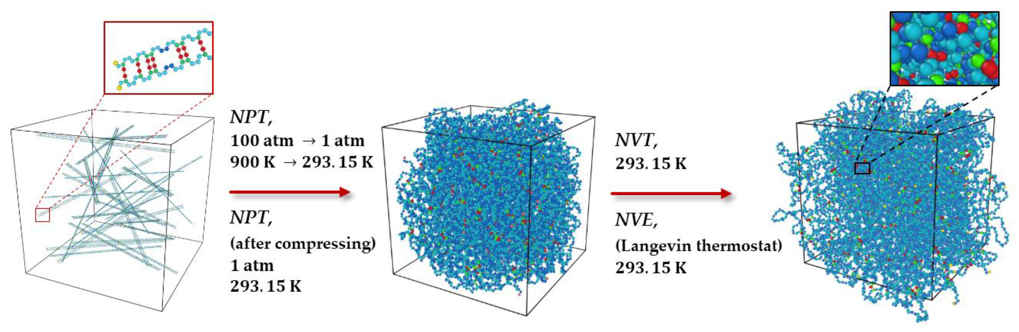Polymers 15 02058 g002