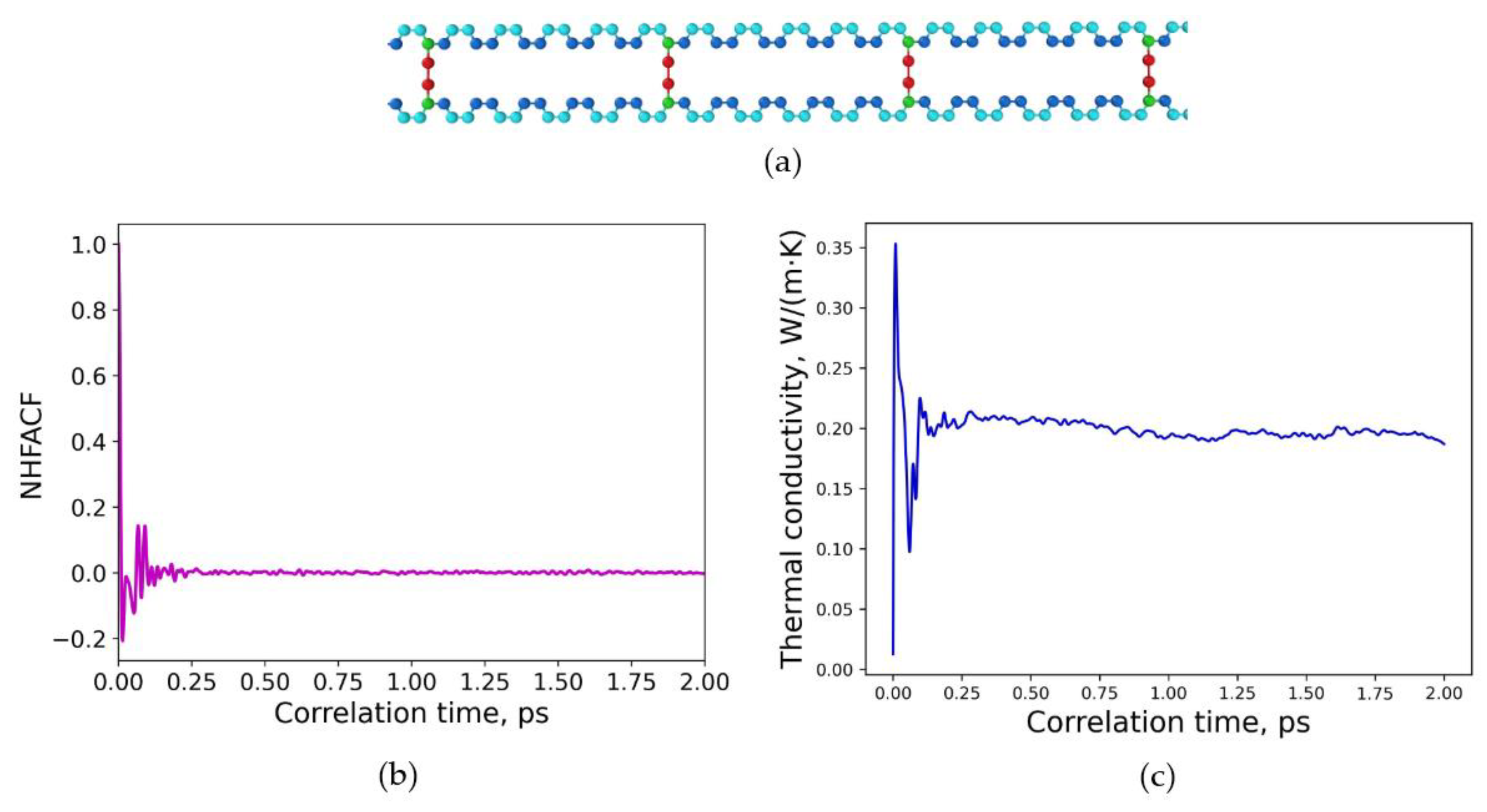 Polymers 15 02058 g003