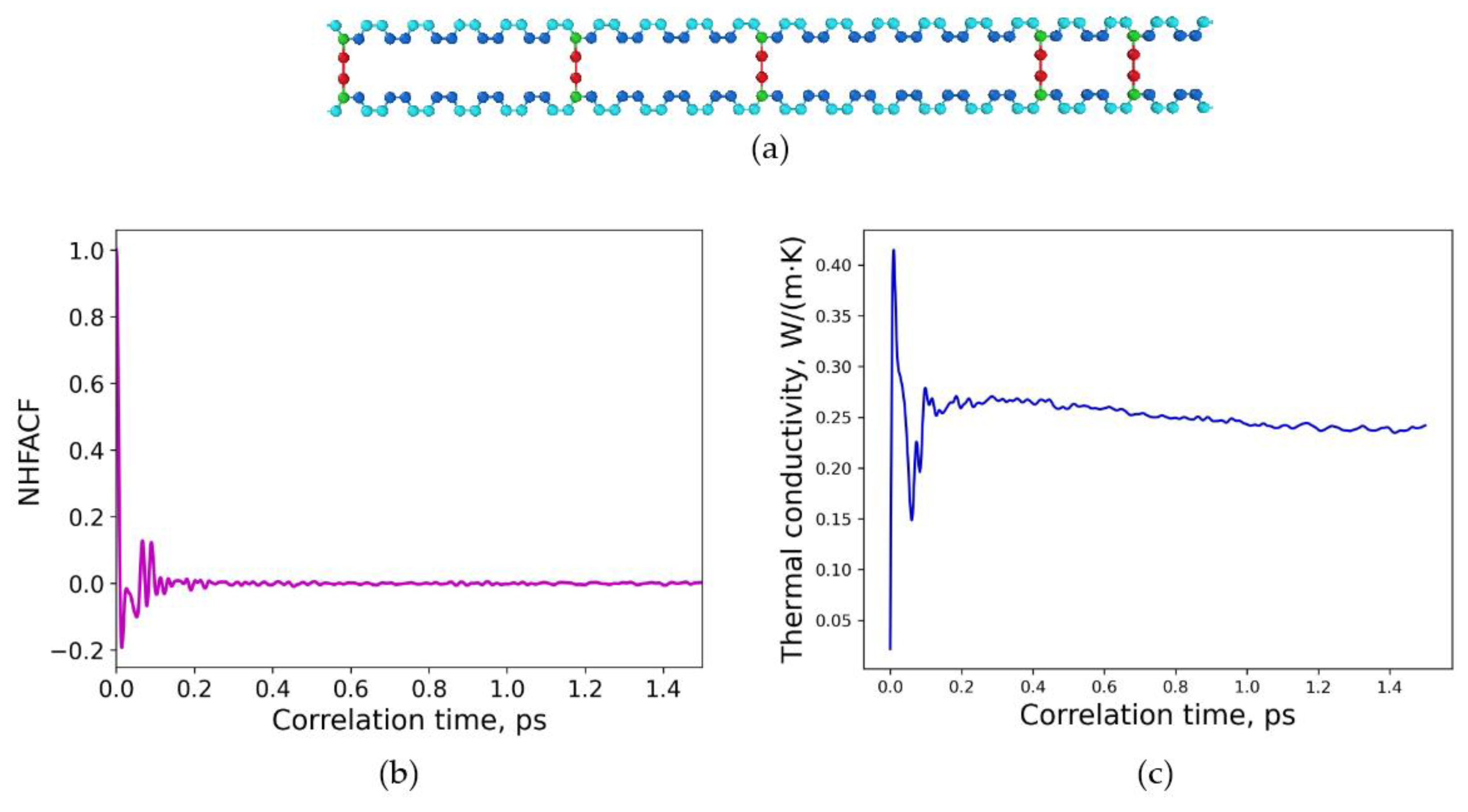 Polymers 15 02058 g004