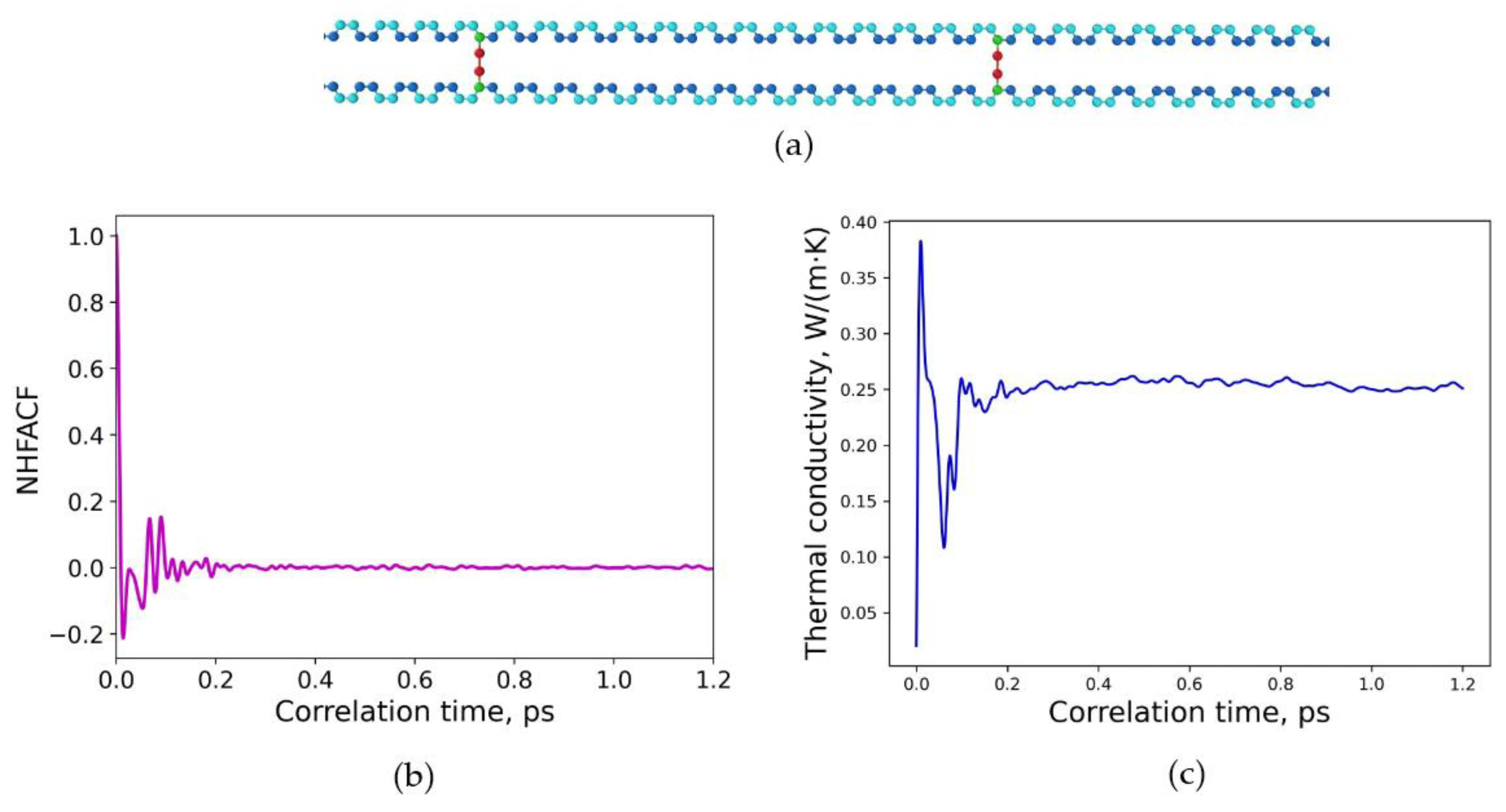 Polymers 15 02058 g005