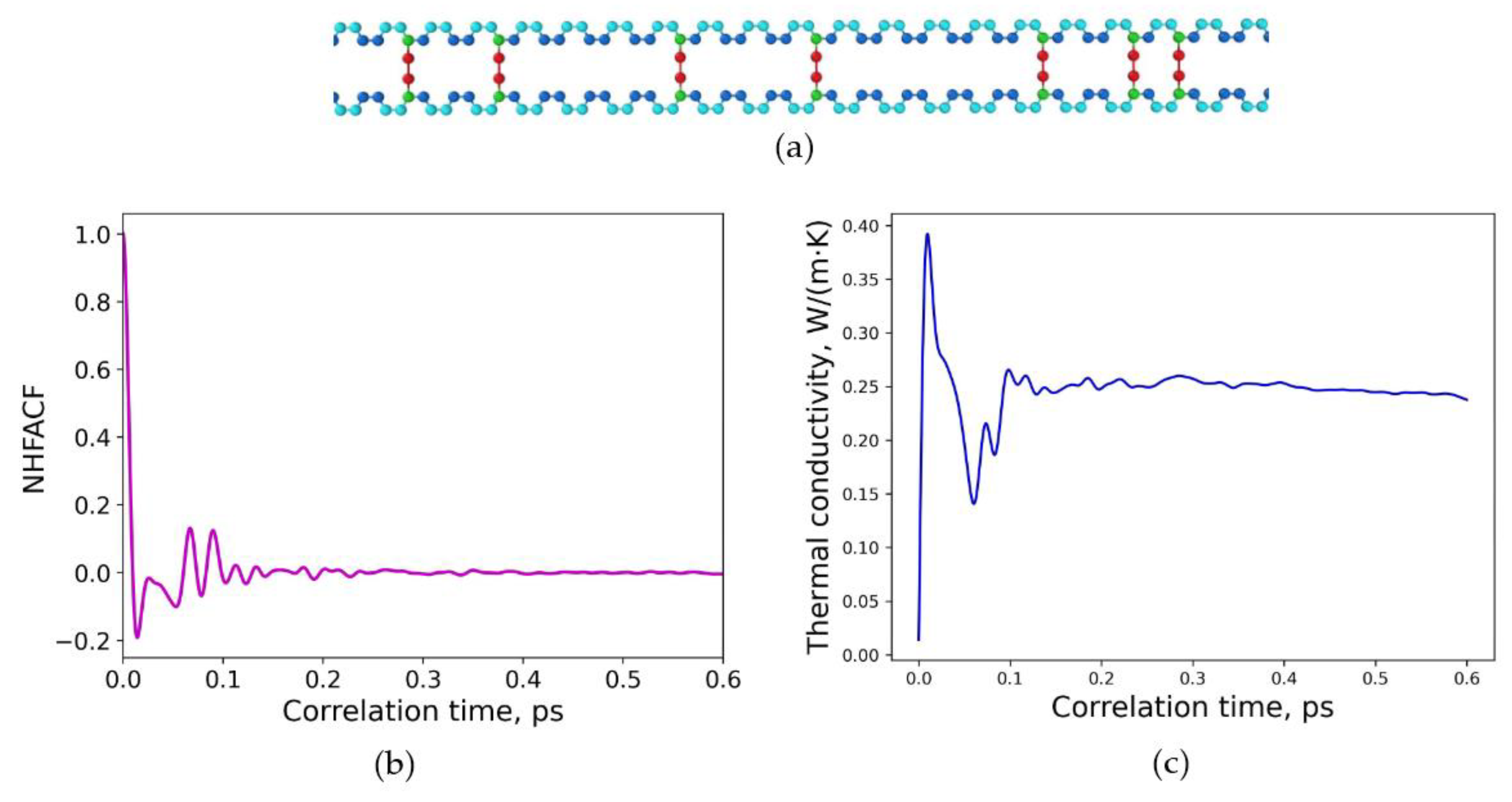 Polymers 15 02058 g006