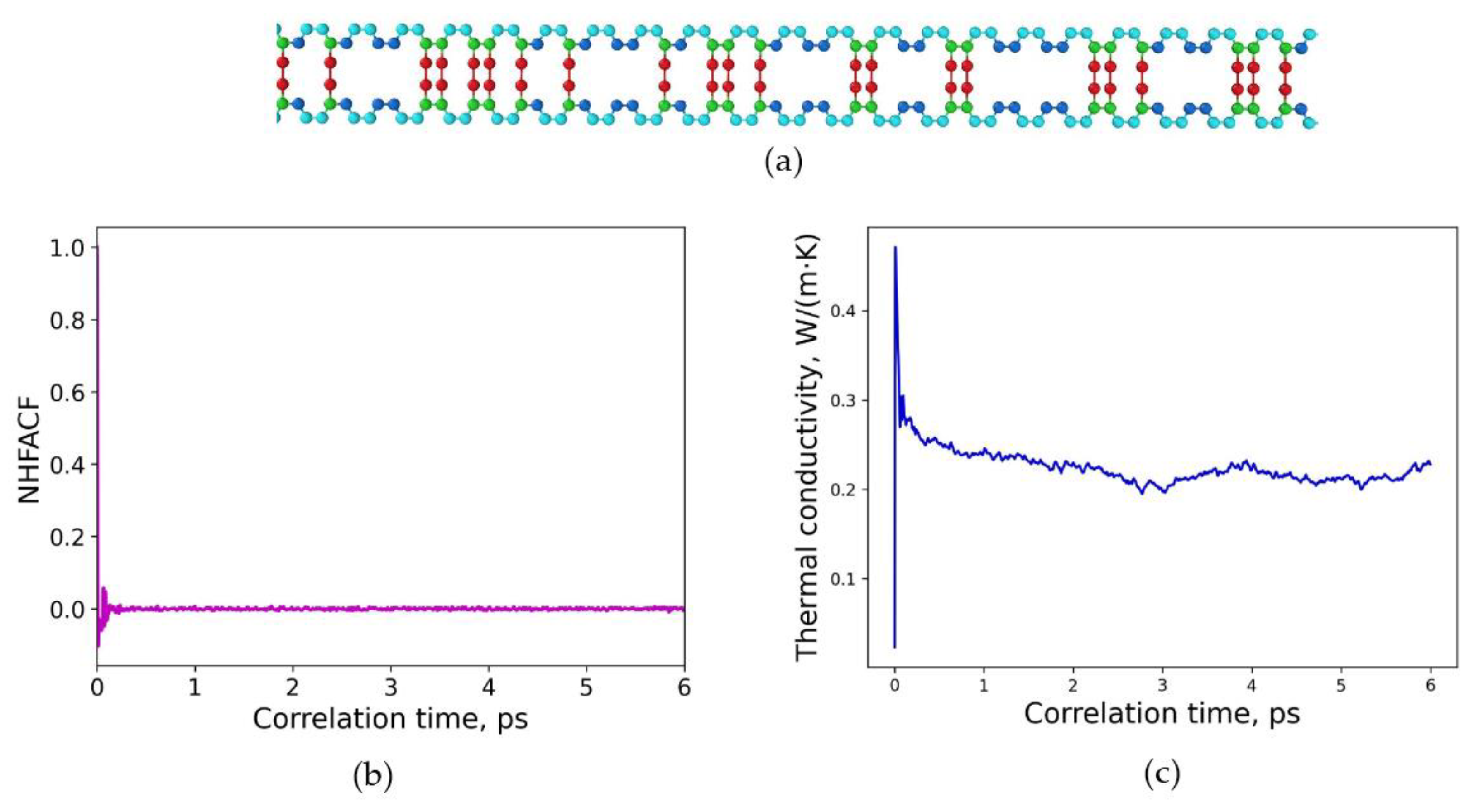 Polymers 15 02058 g007