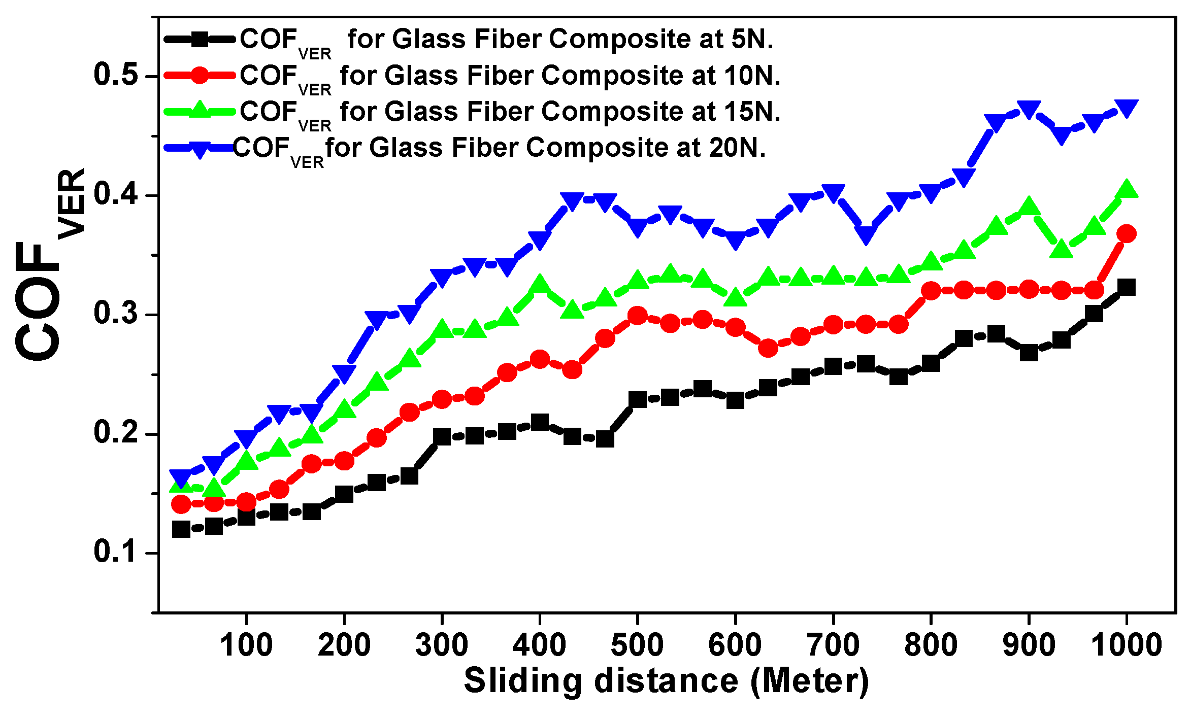 Polymers 15 02064 g008 Polymers 15 02064 g008