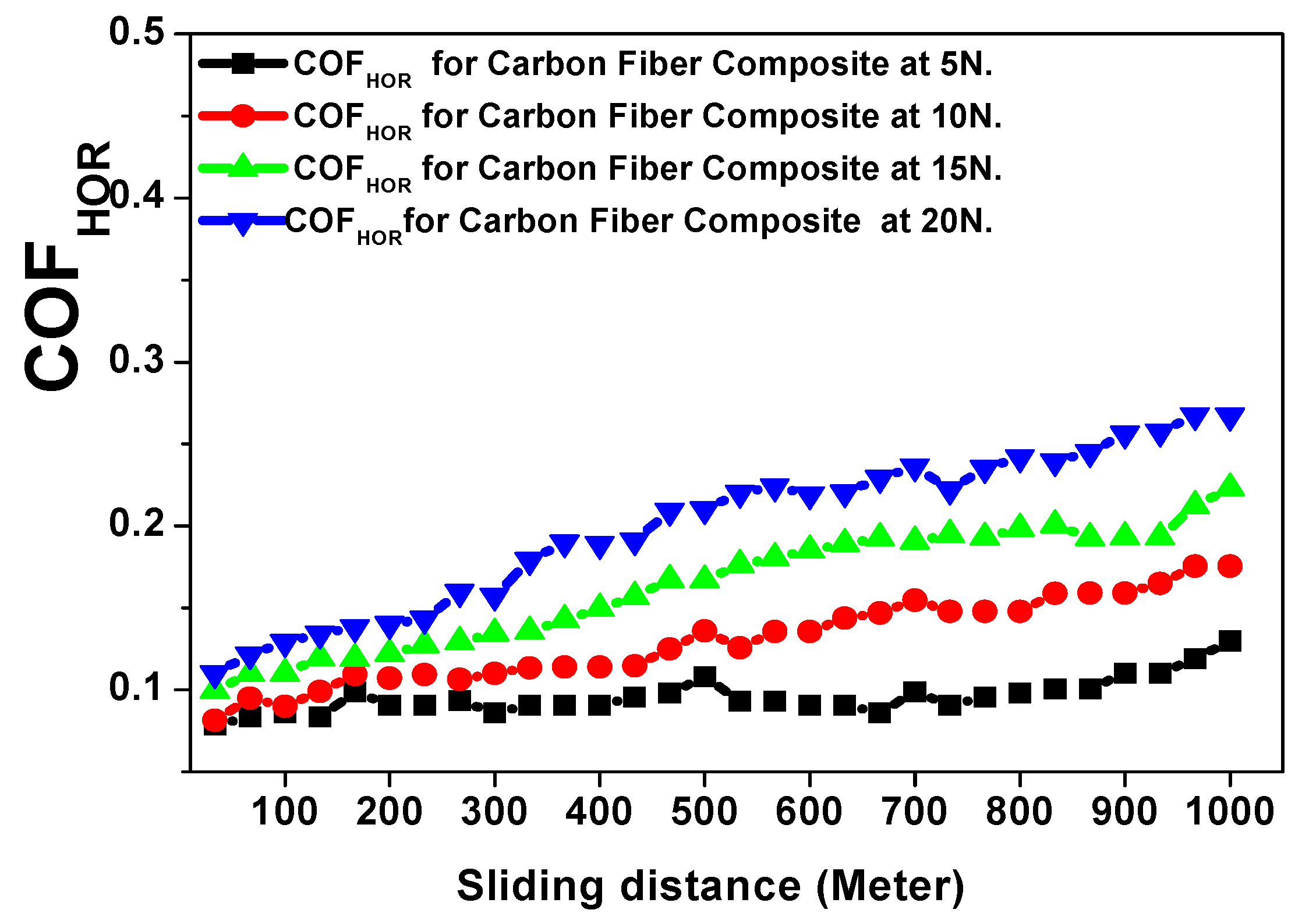 Polymers 15 02064 g013 Polymers 15 02064 g013