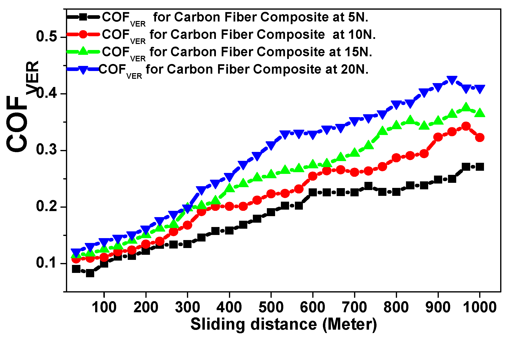 Polymers 15 02064 g014 Polymers 15 02064 g014