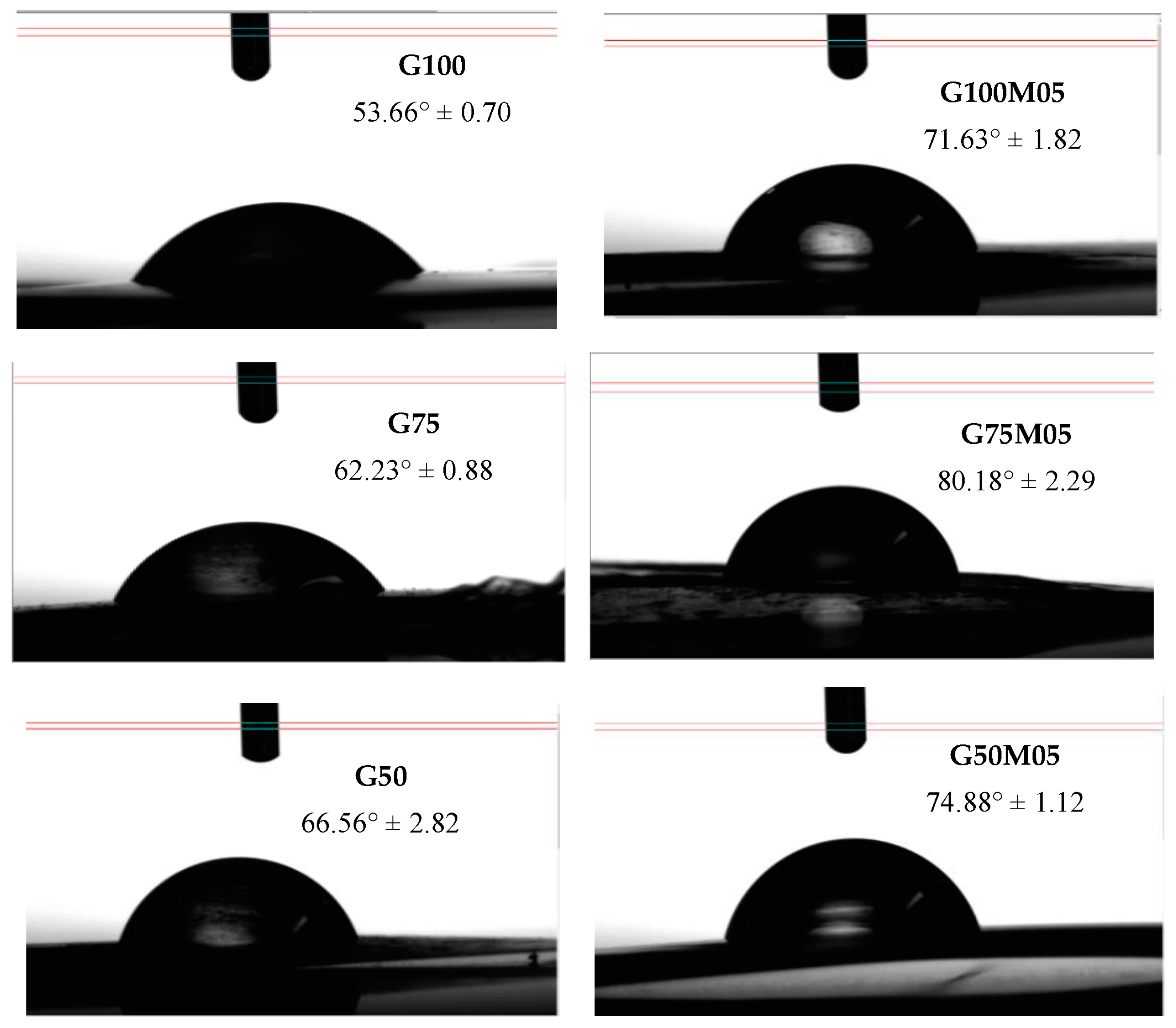 Polymers 15 02075 g006 Polymers 15 02075 g006