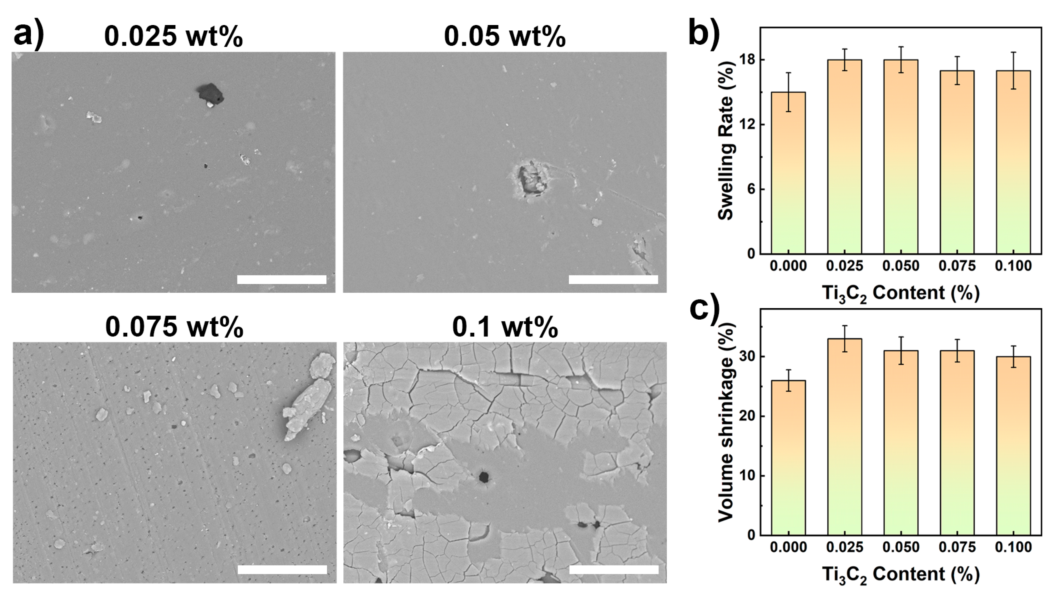 Polymers 15 02076 g004