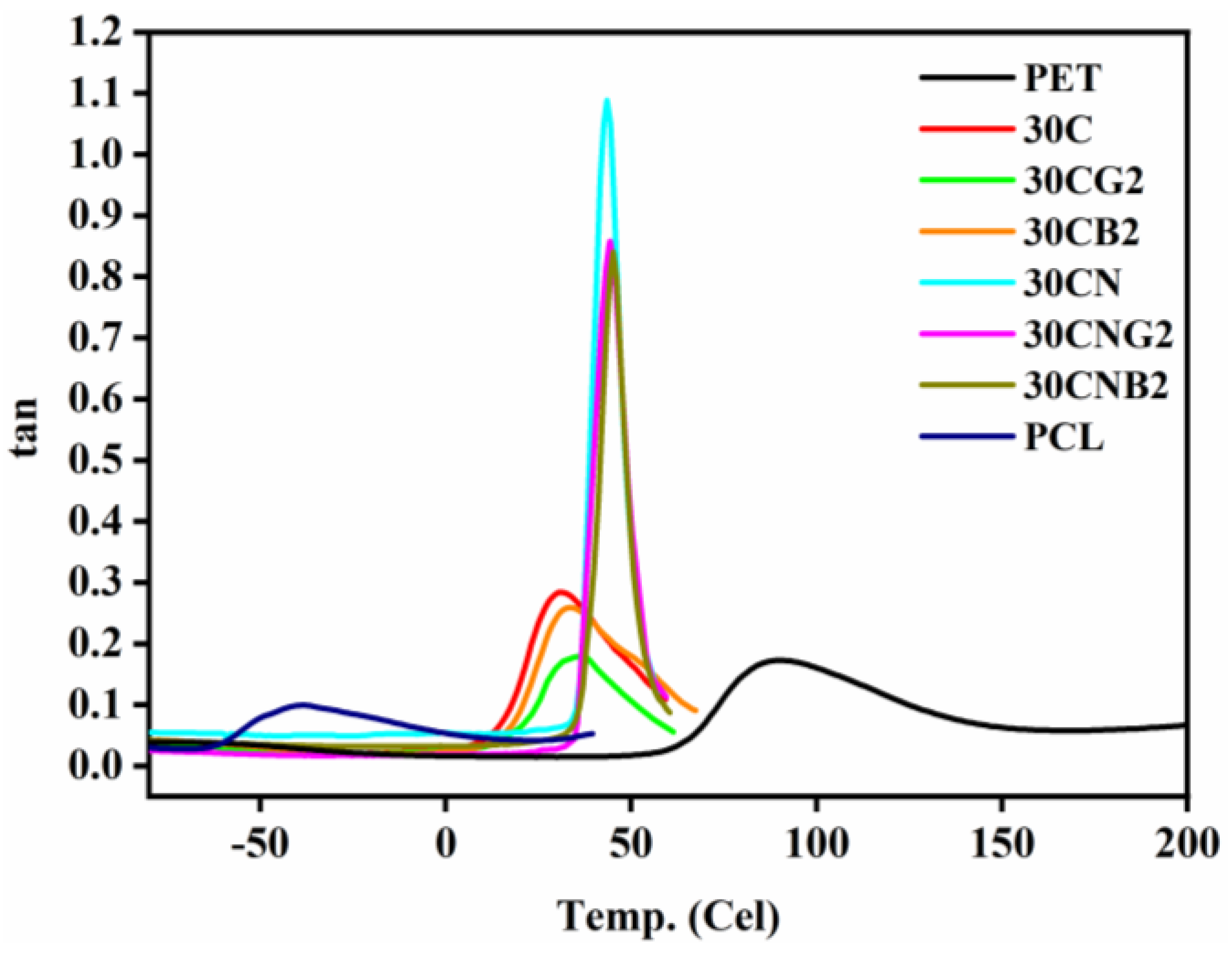 Polymers 15 02082 g004