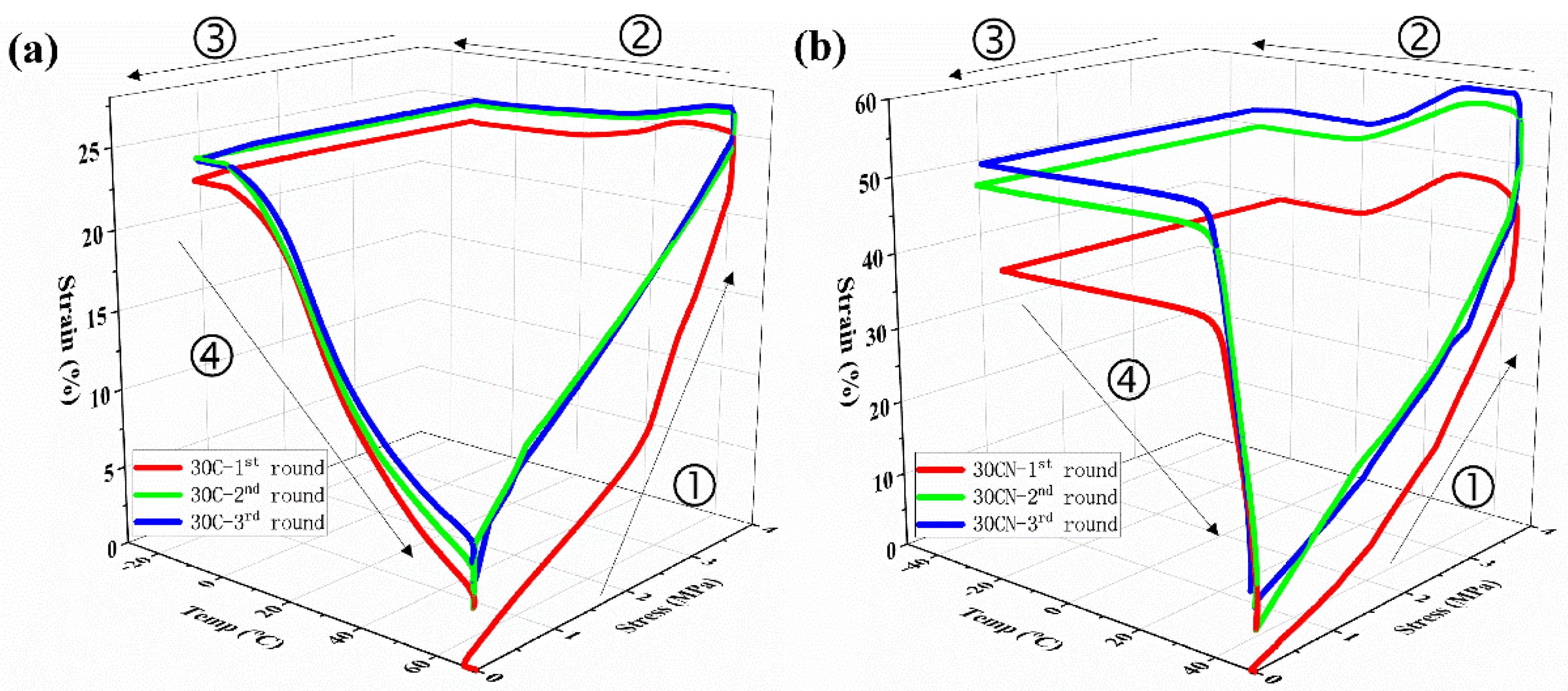 Polymers 15 02082 g008