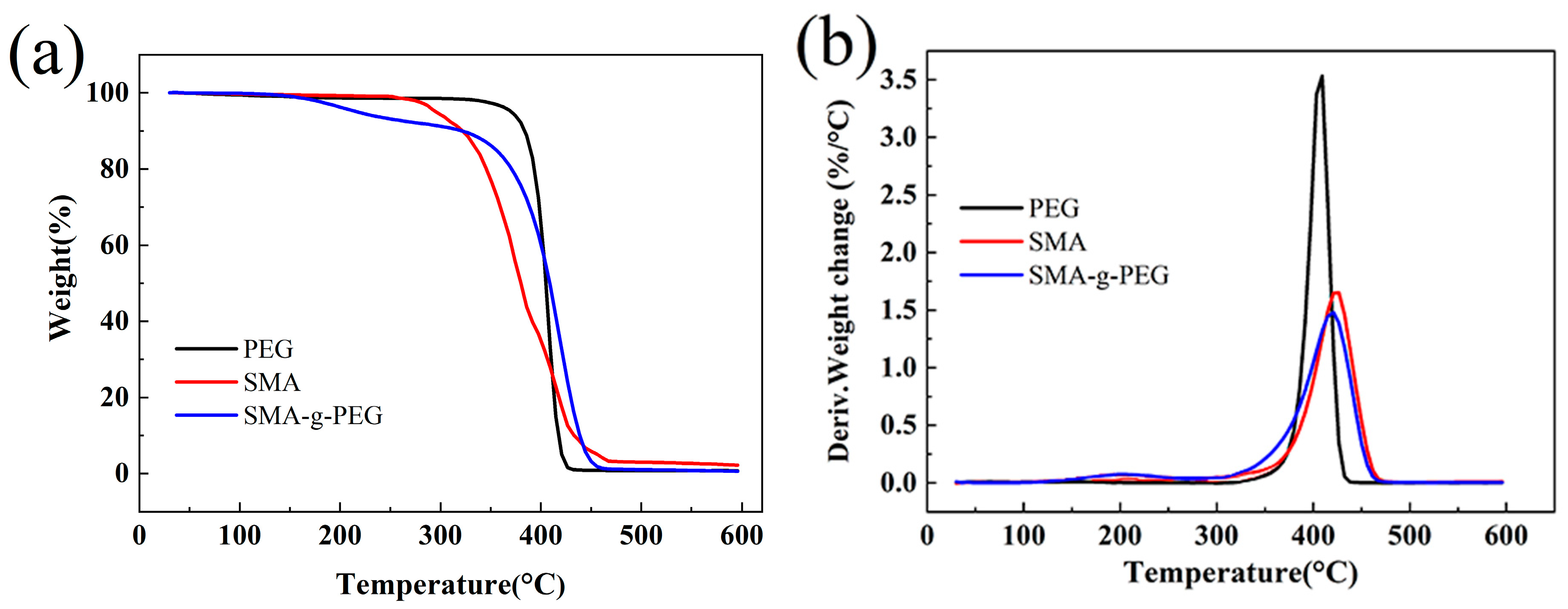 Polymers 15 02090 g006