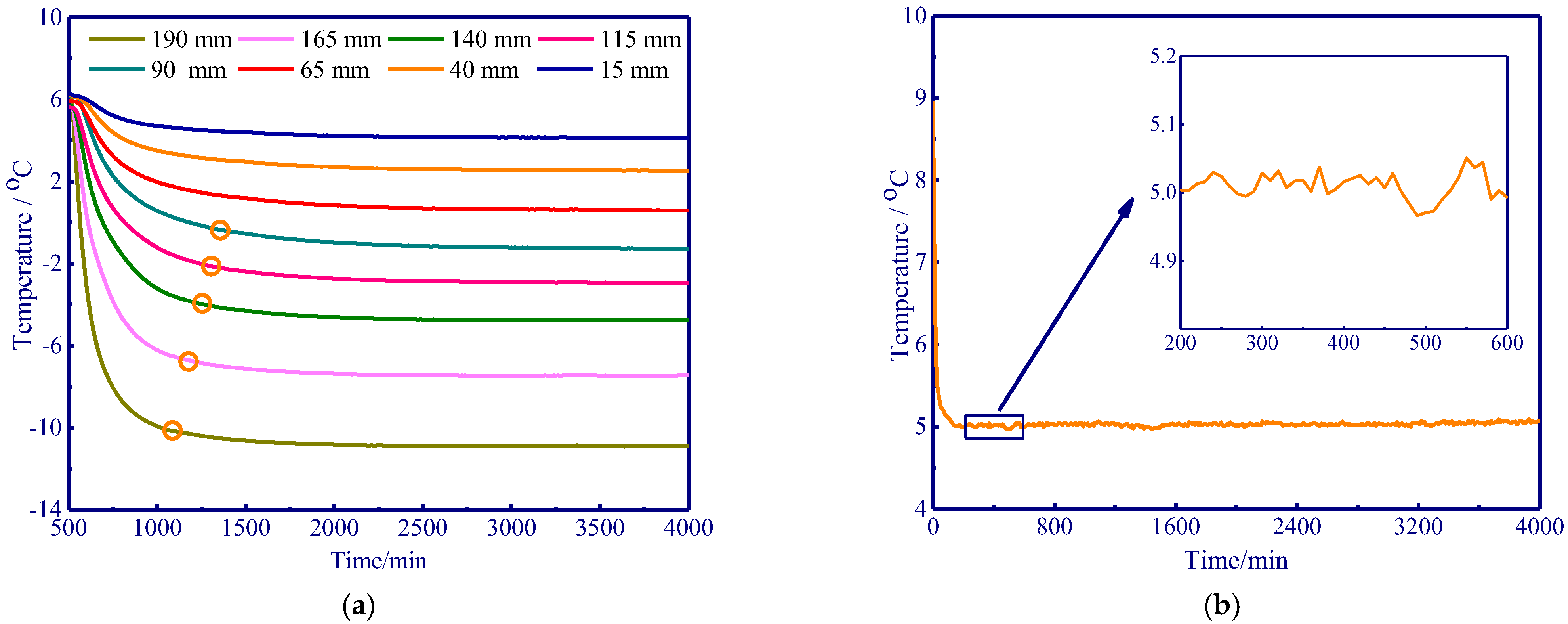 Polymers 15 02096 g002