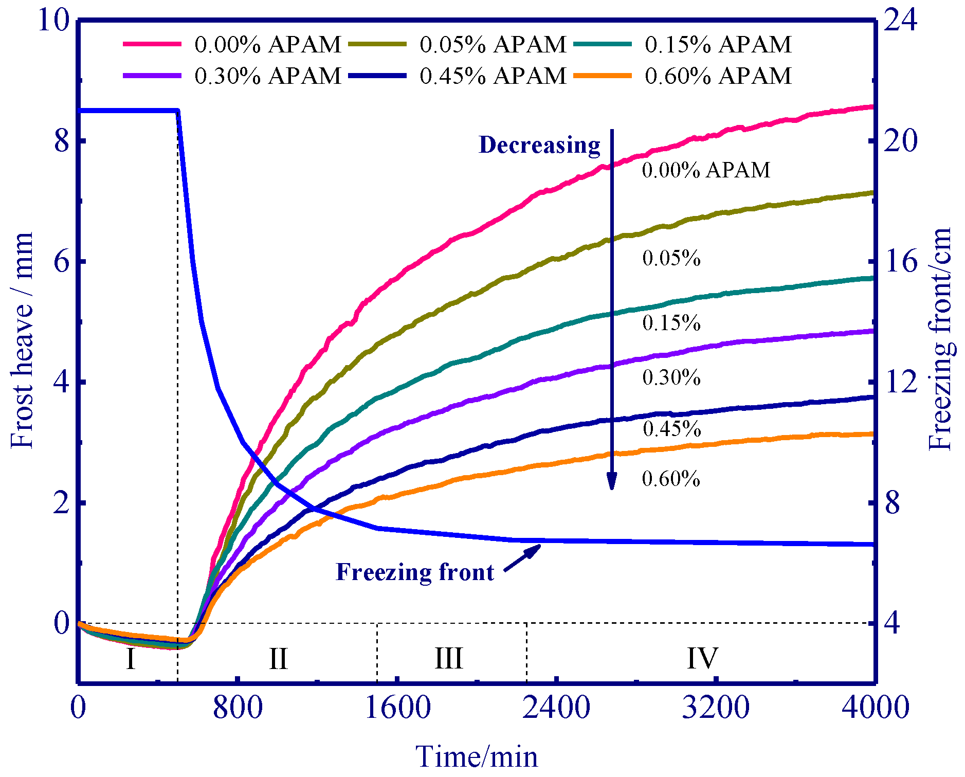 Polymers 15 02096 g004
