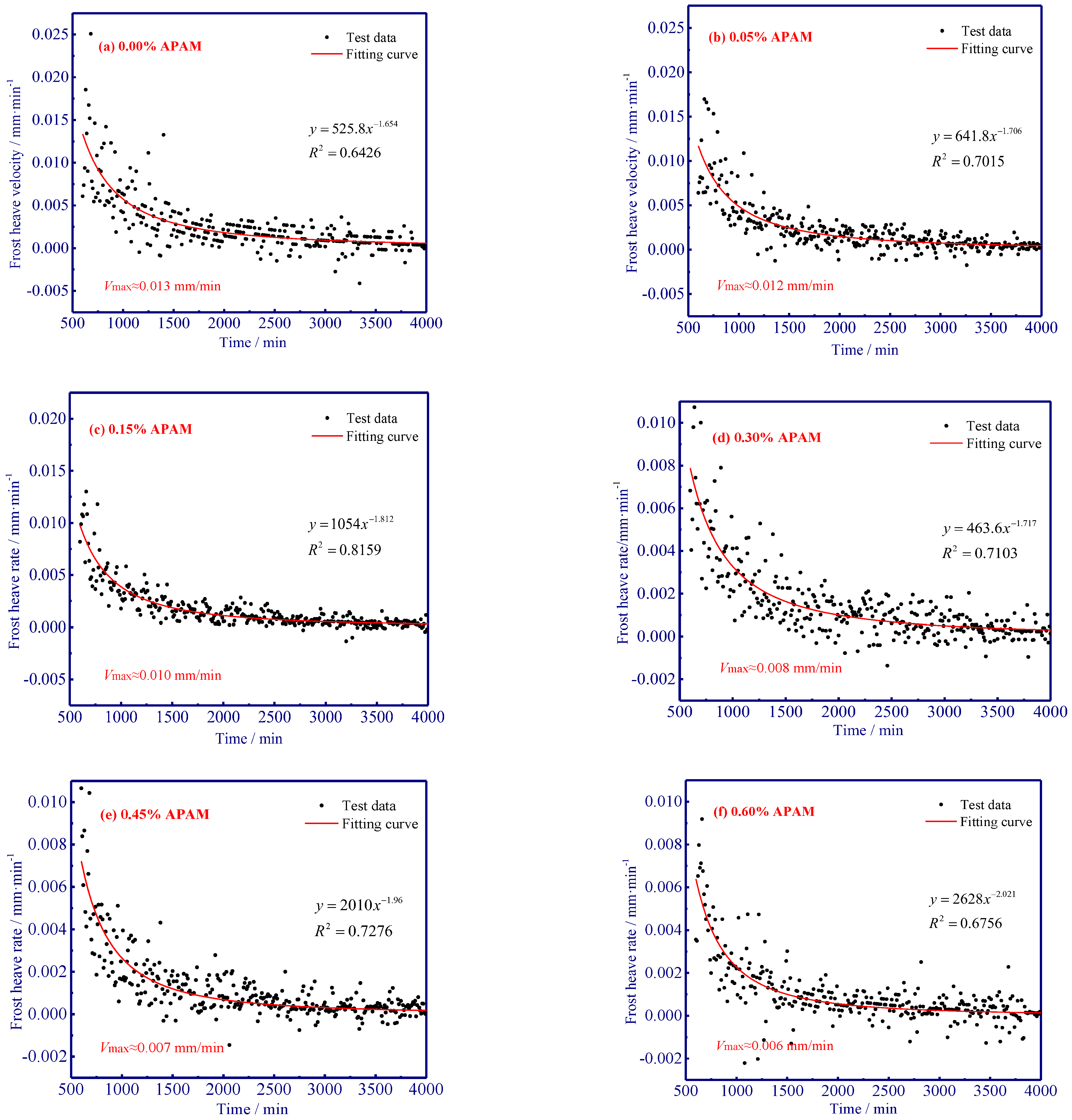 Polymers 15 02096 g005