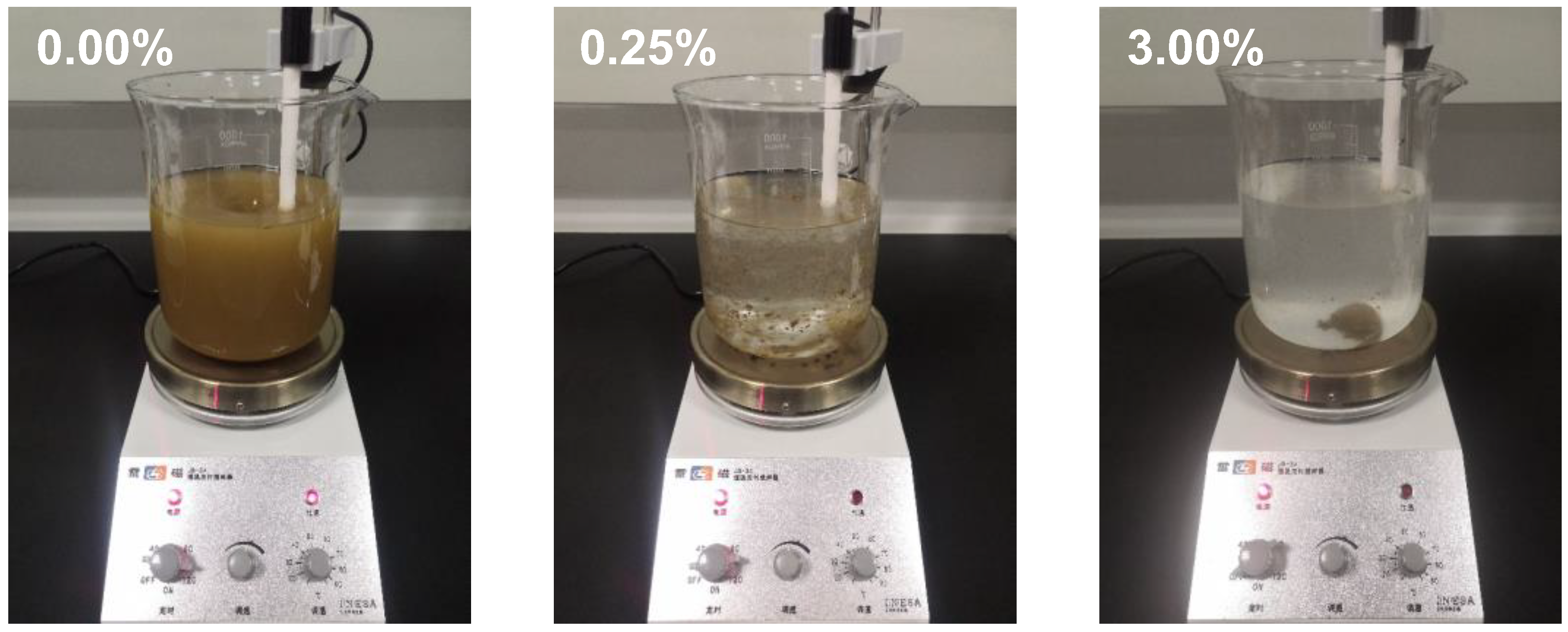 Polymers 15 02096 g011