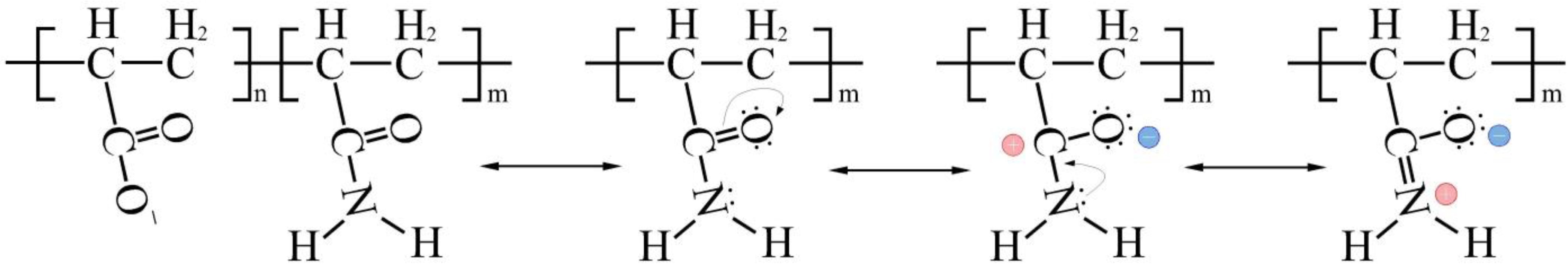 Polymers 15 02096 g013