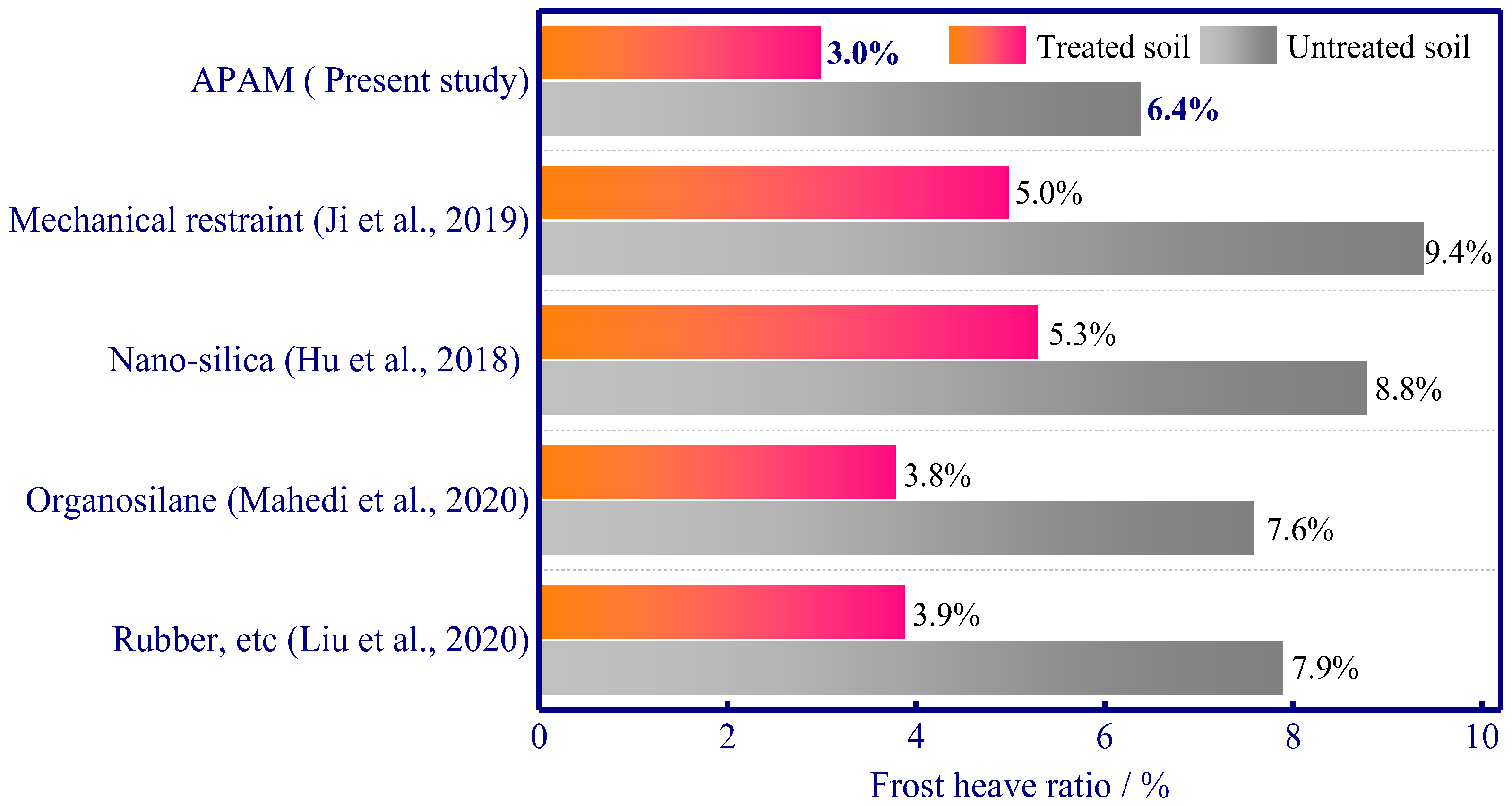 Polymers 15 02096 g014