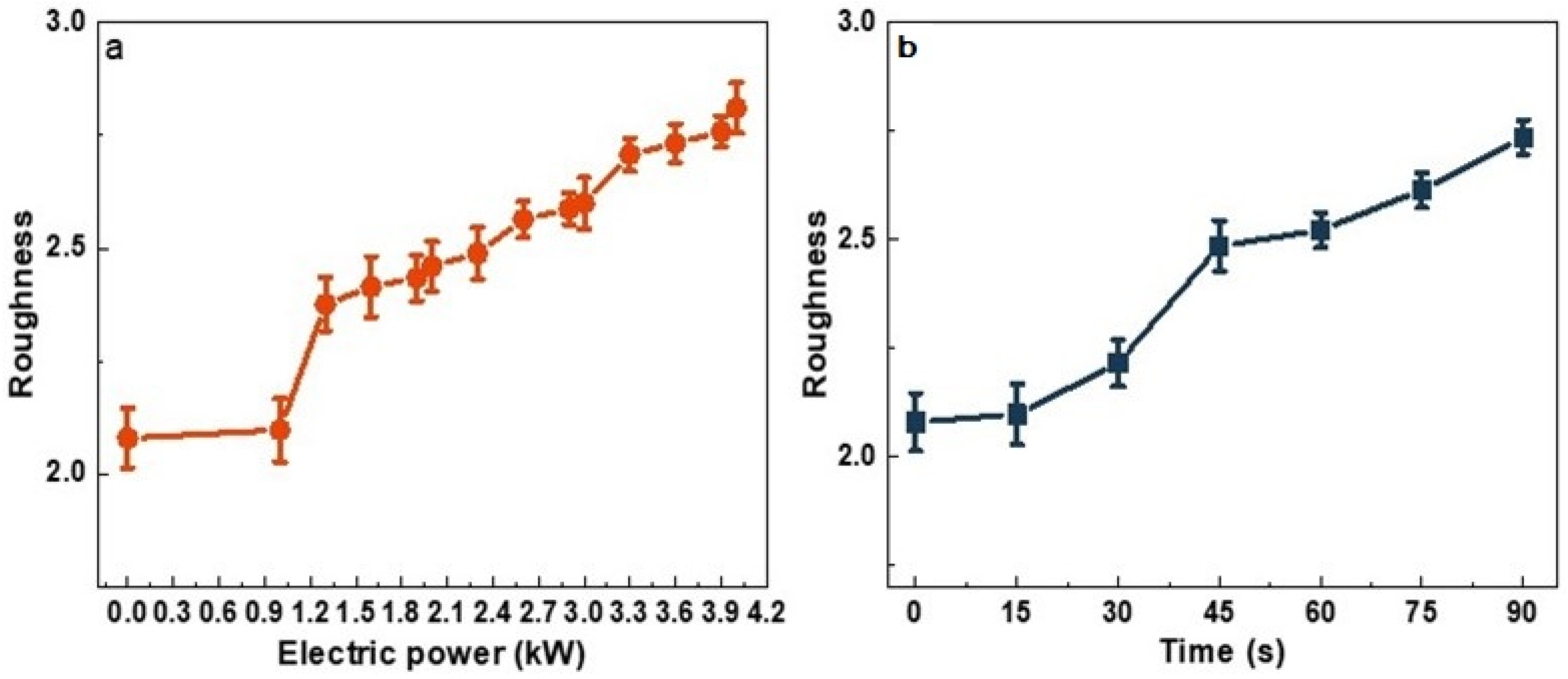 Polymers 15 02097 g003
