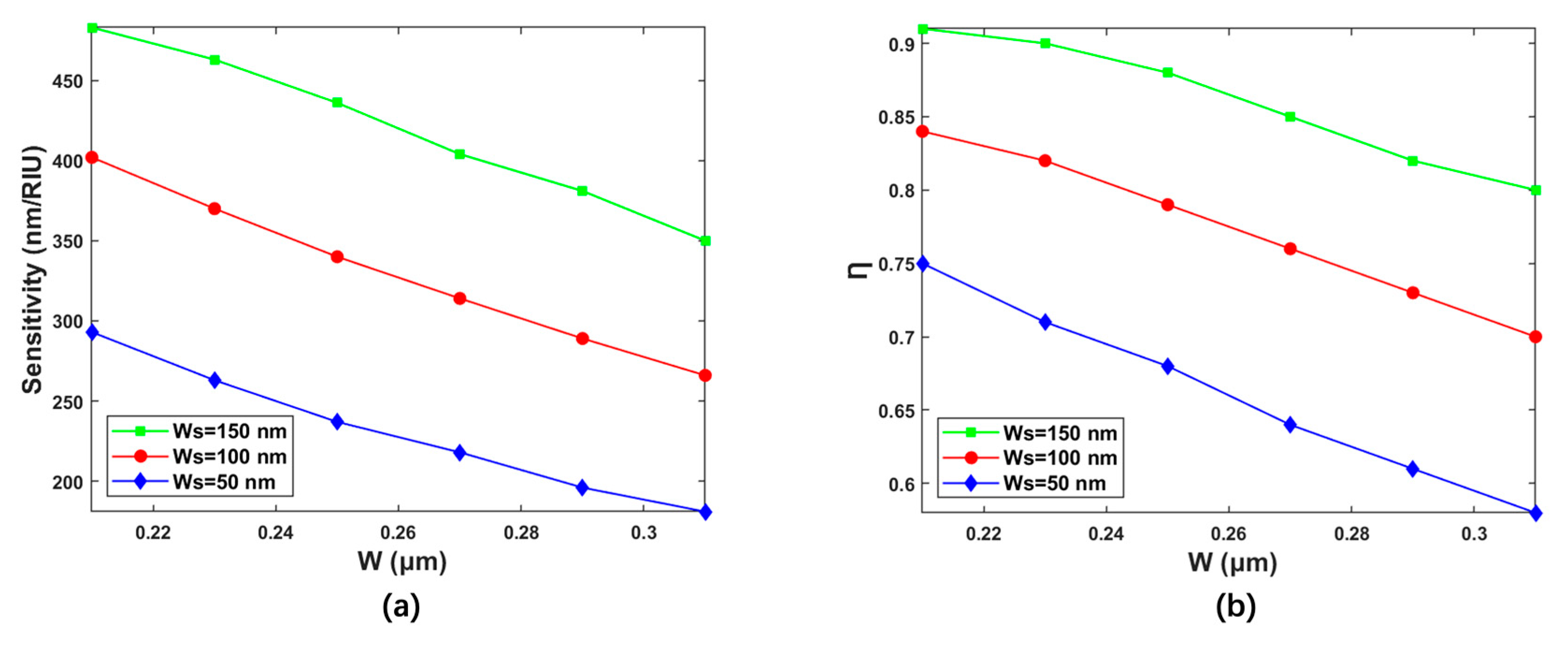 Polymers 15 02113 g003